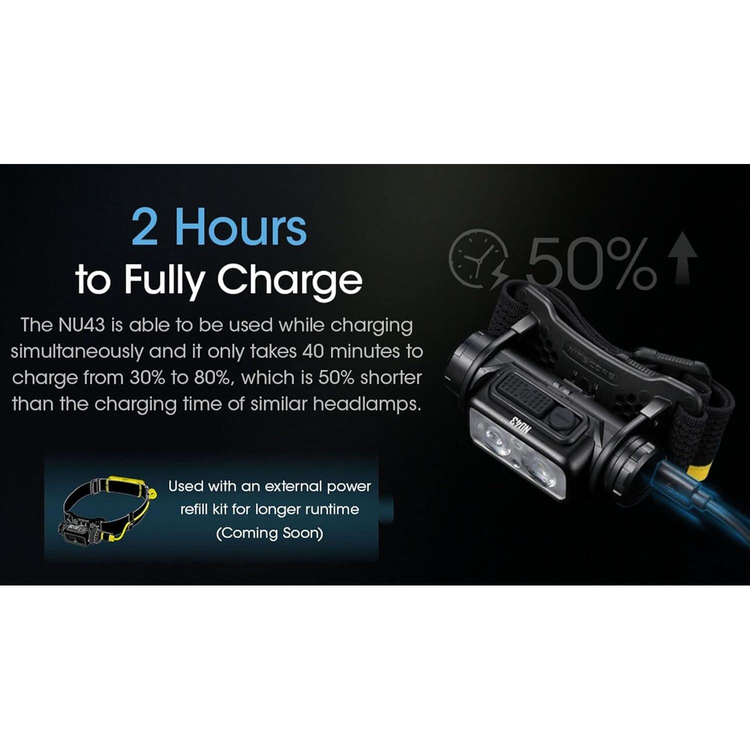 Linterna Frontal Nitecore NU43 1400 lúmenes USB-C Ligera