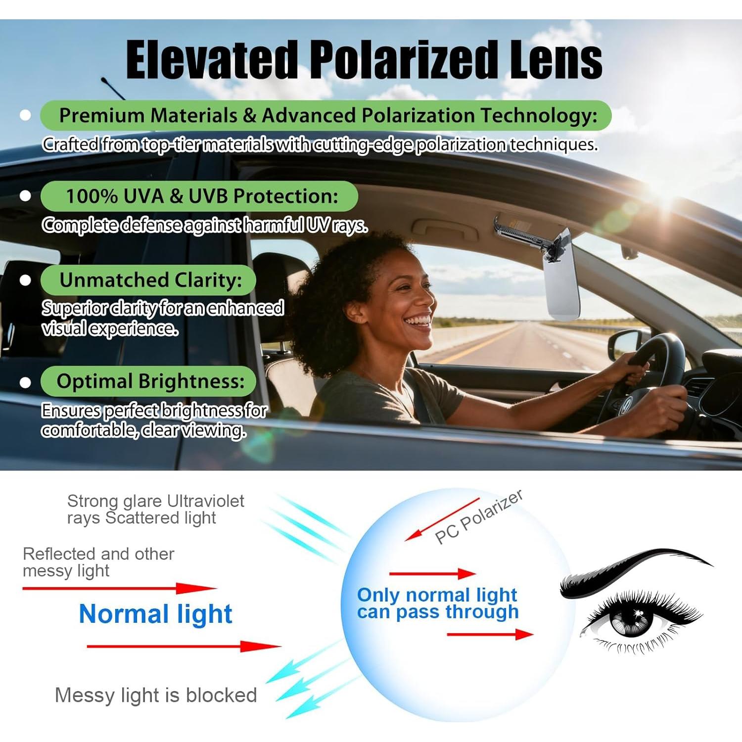 Extensor de Visera Solar GQLHYD ZYB-2S UV400 Ajustable