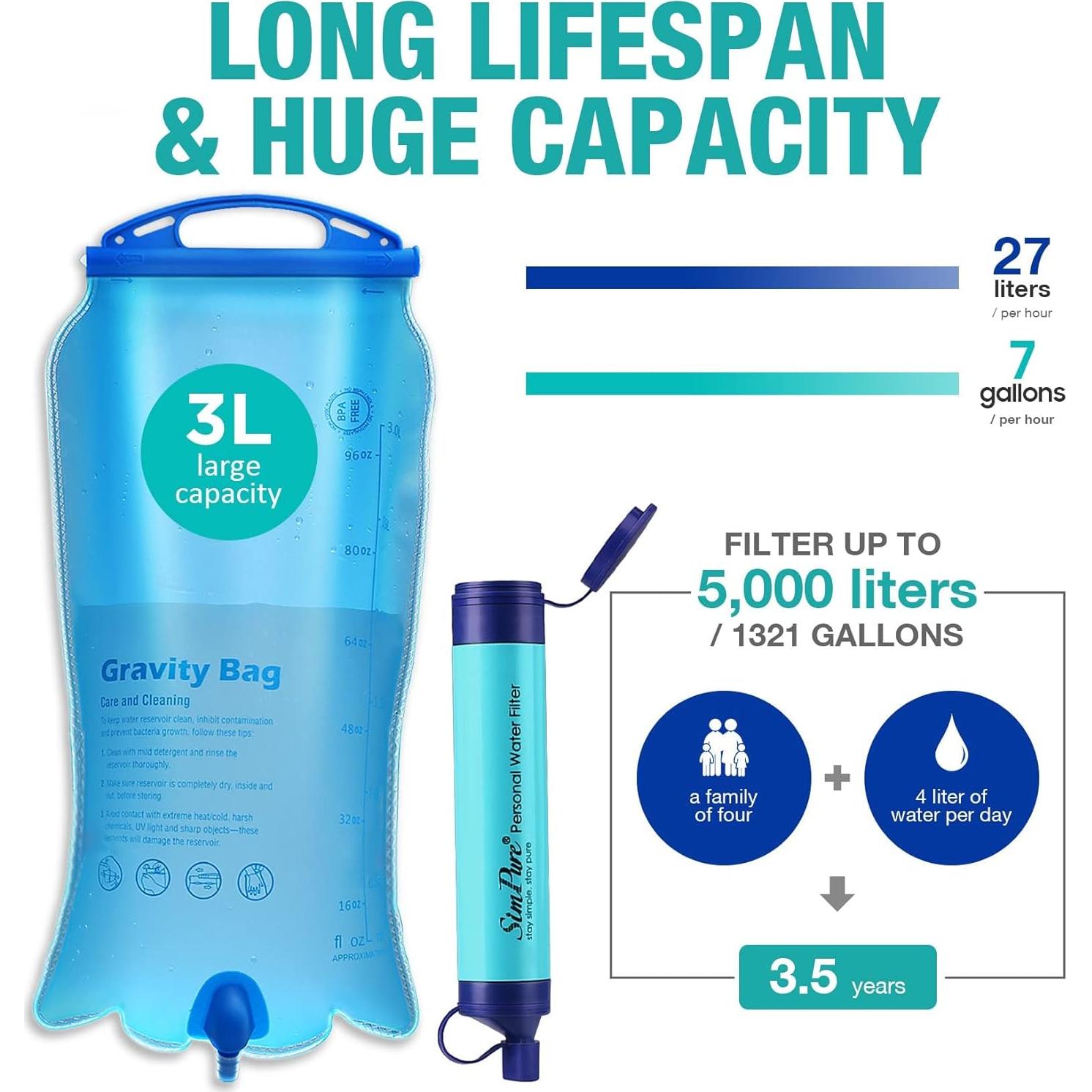 Purificador de Agua Portátil SimPure 3L, Filtro por Gravedad