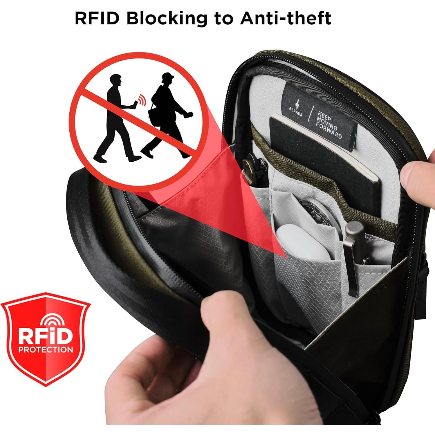 Bolsa Cruzada ALPAKA Metro Sling V2 con Bloqueo RFID - Negro