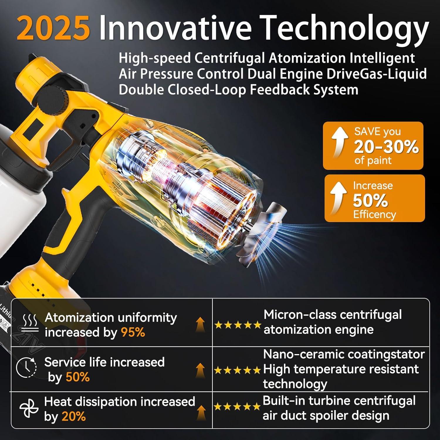 Pulverizador de pintura inalámbrico Yireal 800ml 2000mAh 3 boquillas