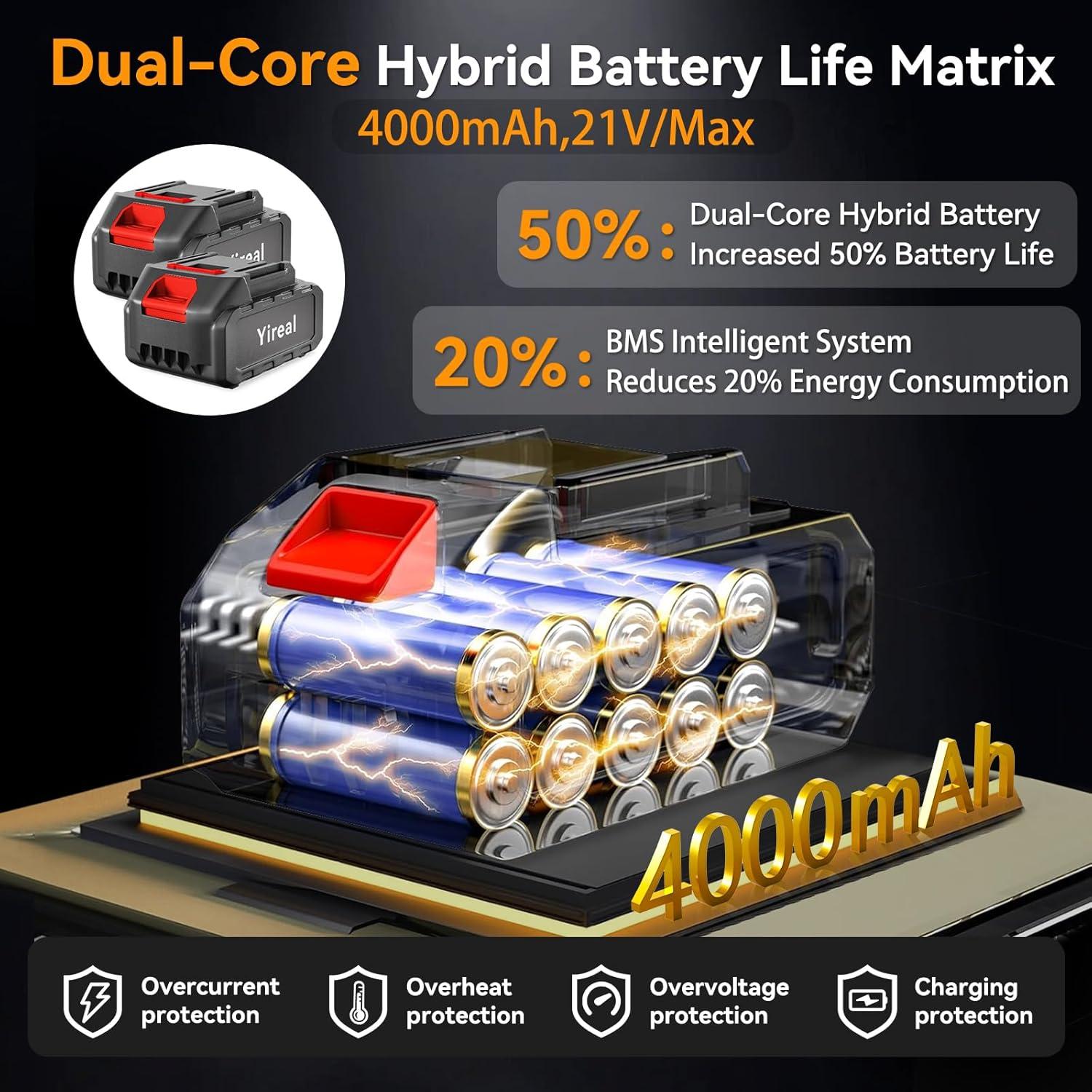 Pulverizador de pintura inalámbrico Yireal 800ml 2000mAh 3 boquillas