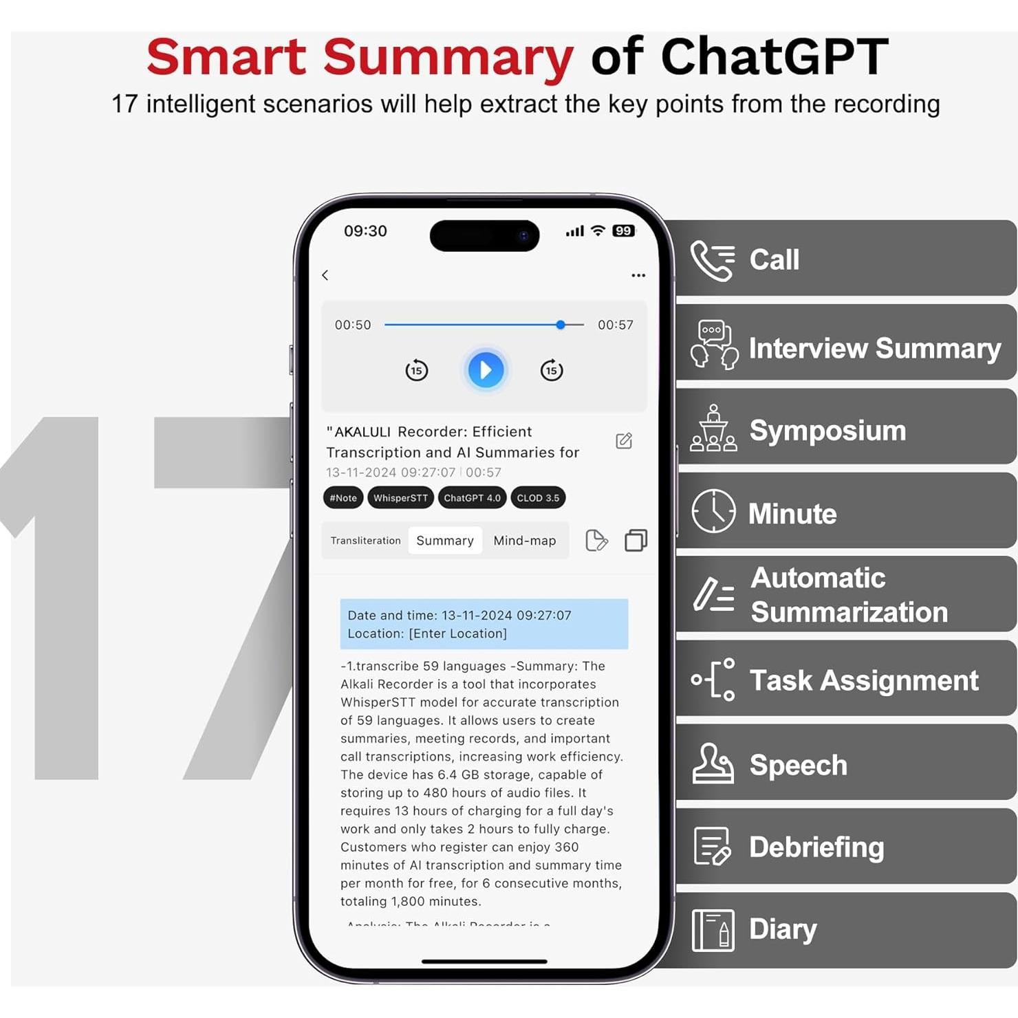 Grabadora de Voz AI AKALULI L816 - 30H Grabación, 64GB