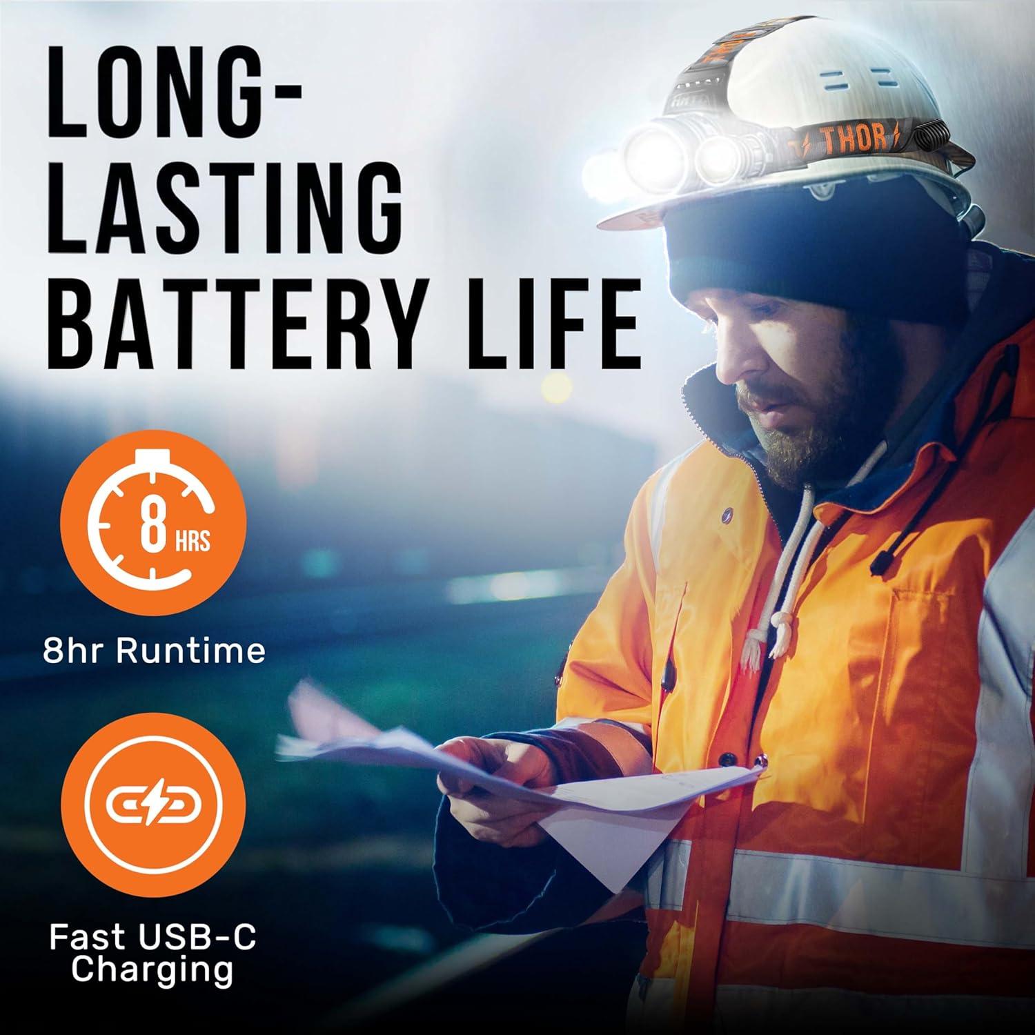 Linterna Frontal TDC-M1 1080 Lúmenes LED Recargable IPX4