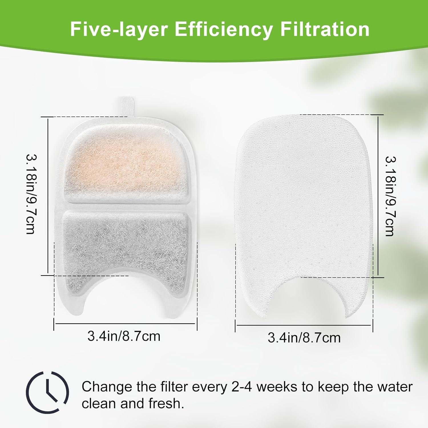 6 Filtros y Esponjas de Reemplazo Tettie para Fuente de Agua 4L