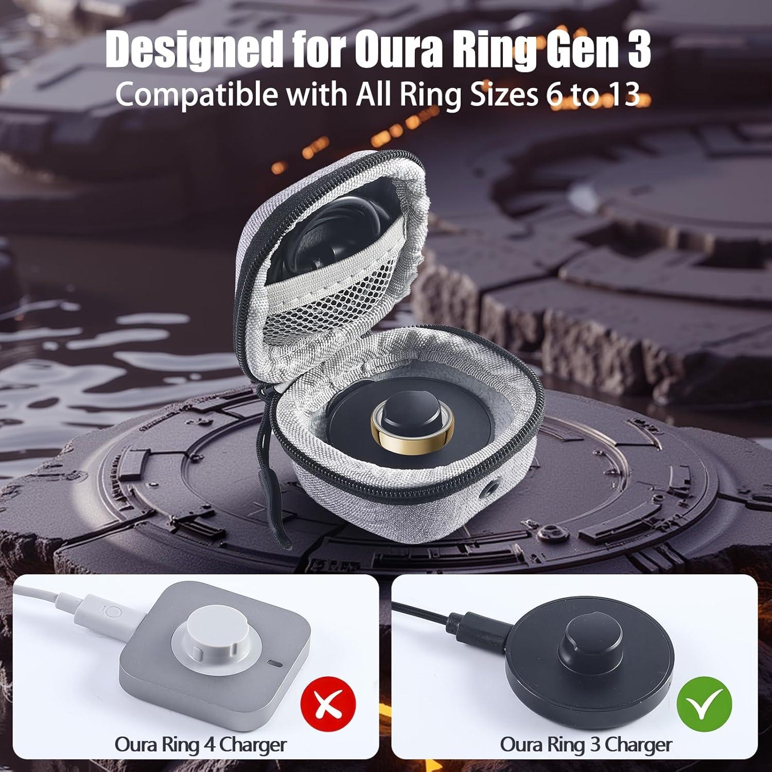 Funda Protectora Oura Ring Gen 3 - Estuche Duro EVA Gris