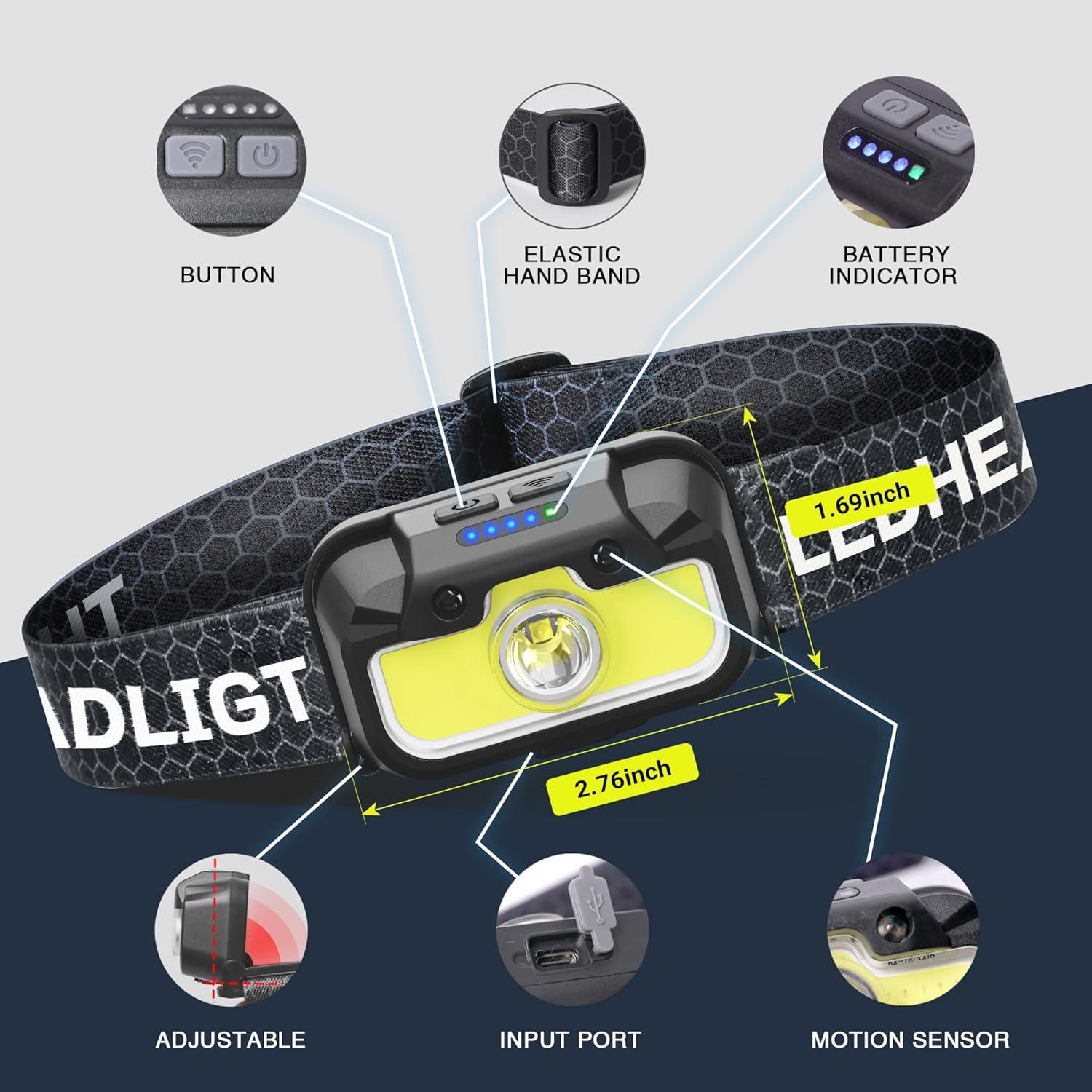 Paquete de 2 Linternas Frontales Recargables Favorlite 1300 Lúmenes