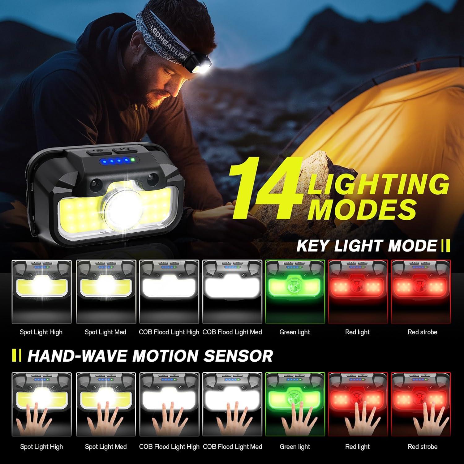 Paquete de 2 Linternas Frontales Recargables Favorlite 1300 Lúmenes