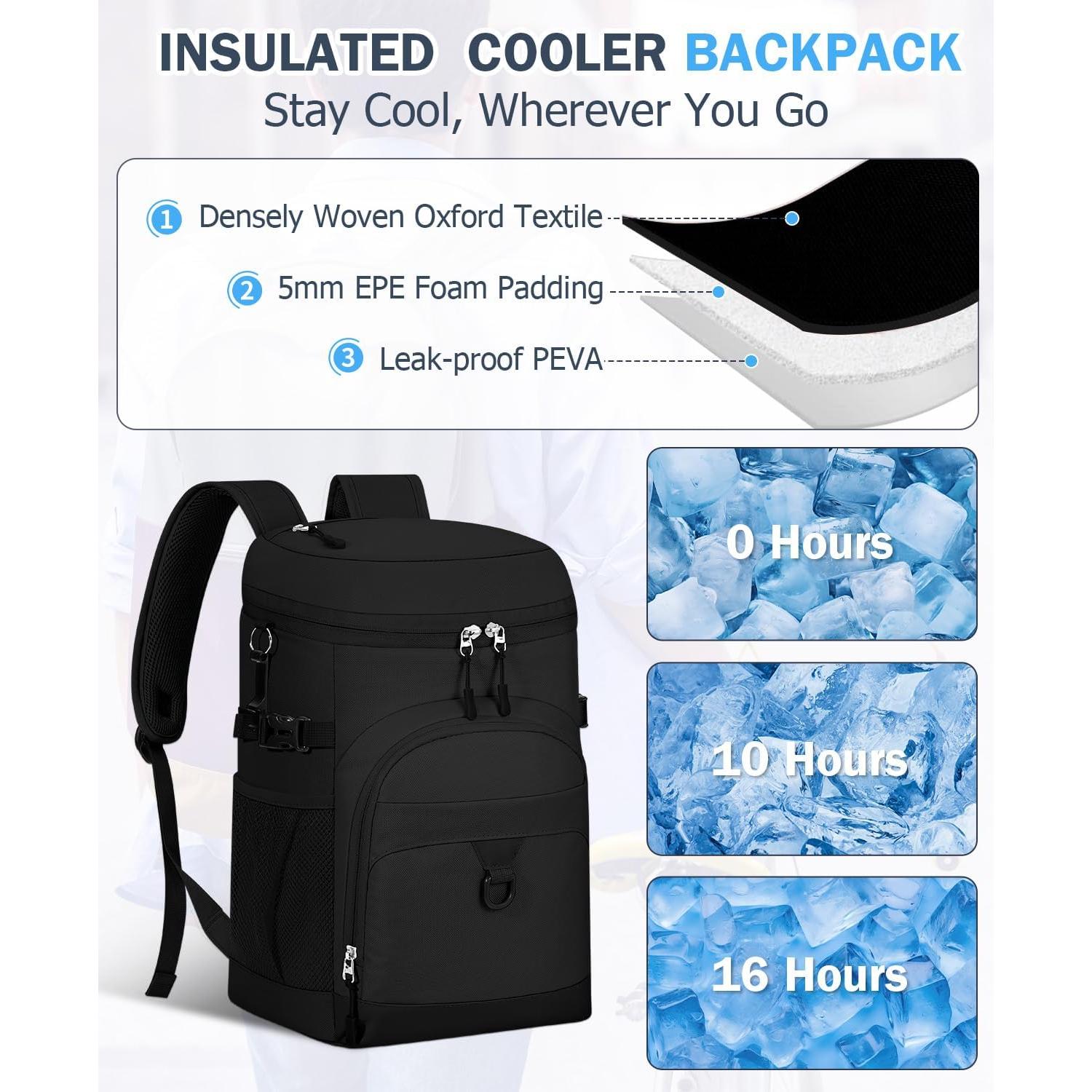 Mochila Enfriadora NECKORY 22L Impermeable a Prueba de Fugas