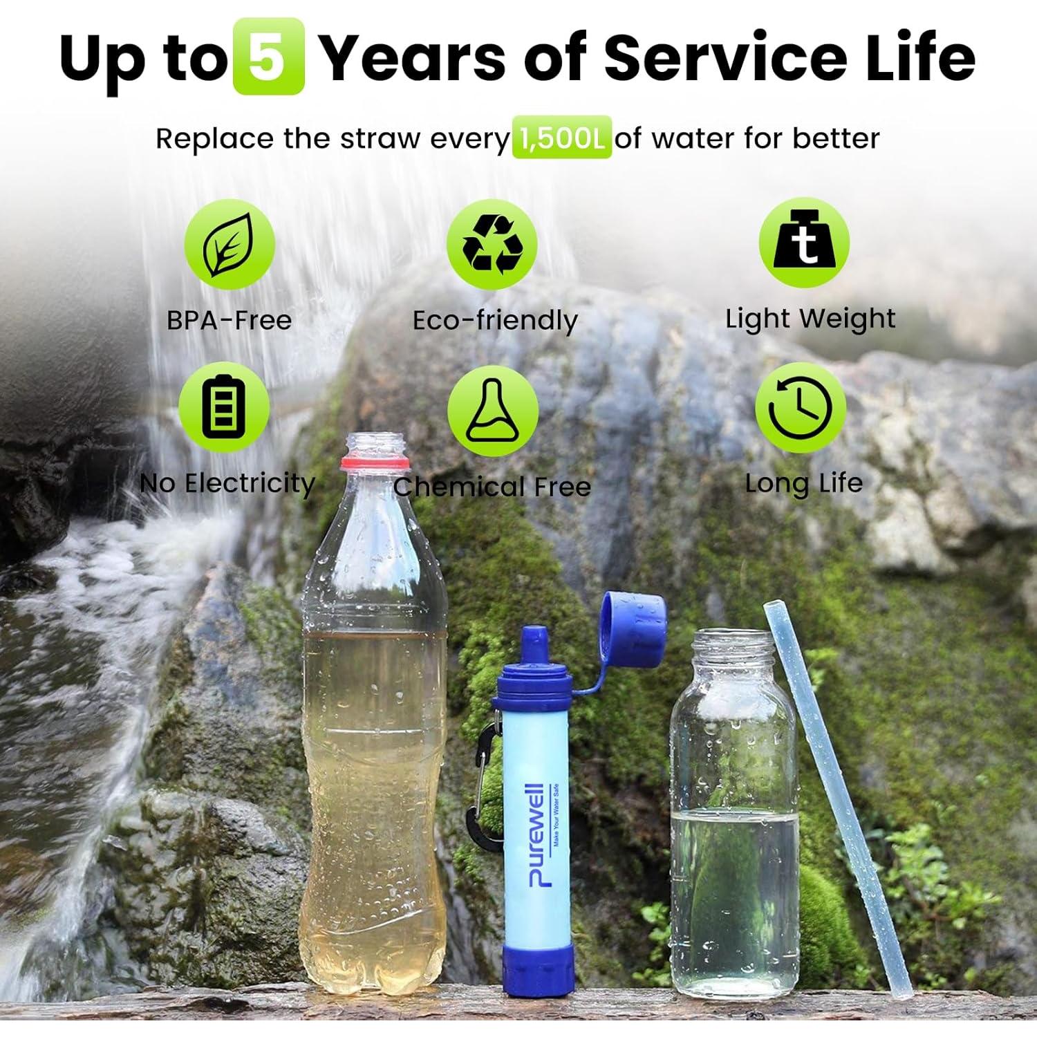 Filtro de Agua Purewell 8612s para Camping y Emergencias