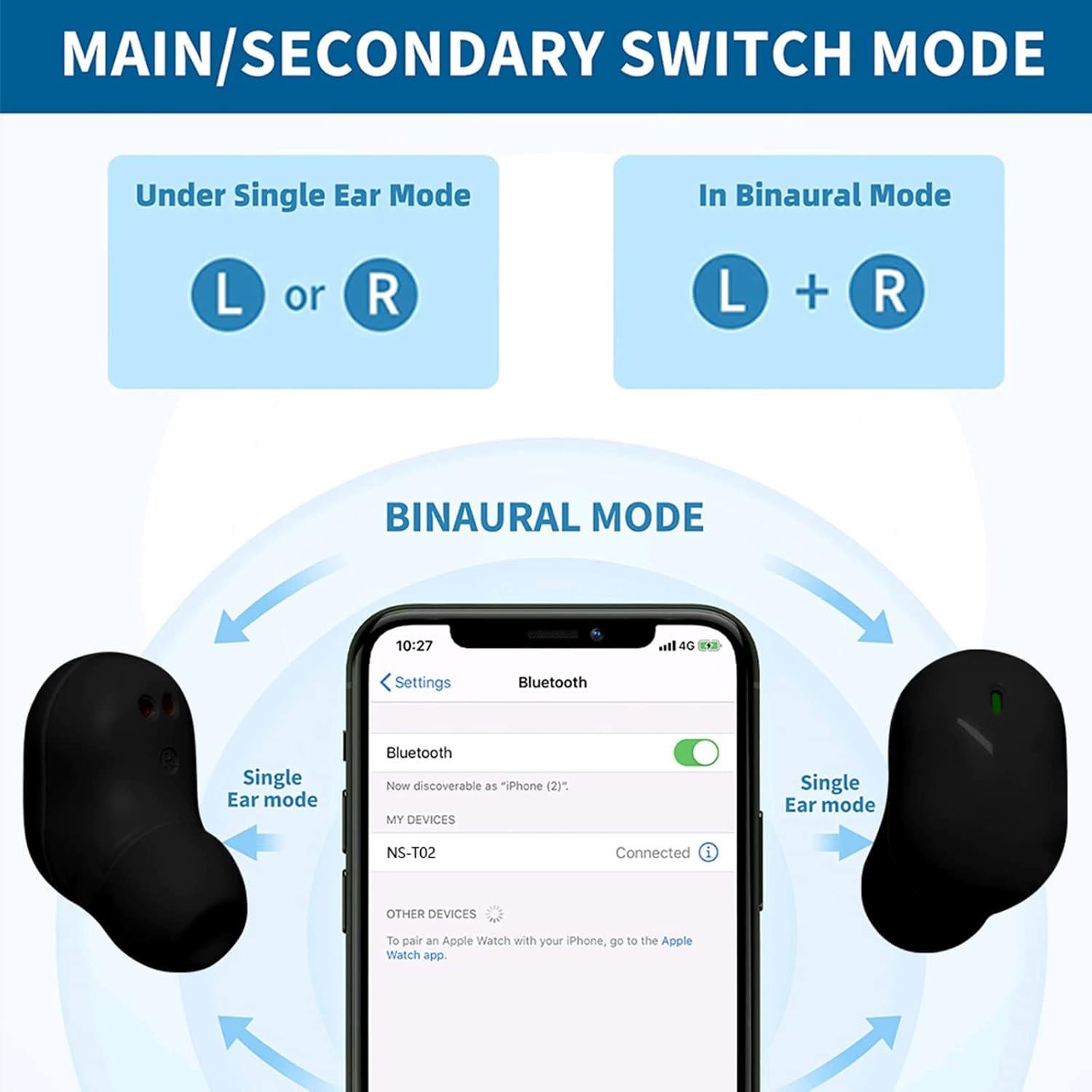 Auriculares Inalámbricos SLUOCH para Niños y Adultos - Negro