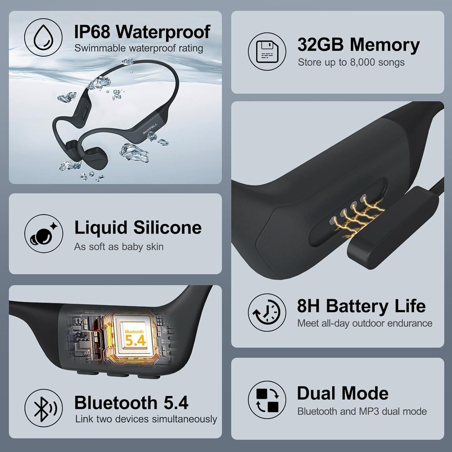 Auriculares Rhyfell Swim 5 Conducción Ósea 32GB IP68 Bluetooth 5.4