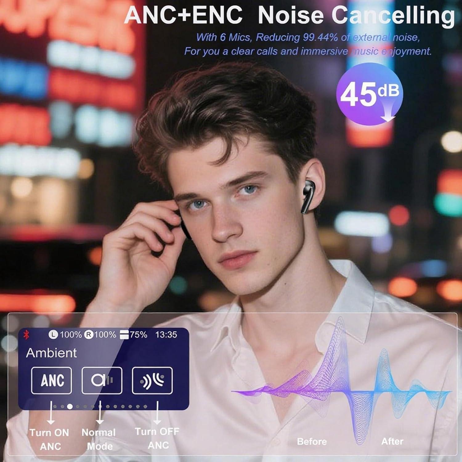 Auriculares Inalámbricos Binineew YW07 Bluetooth 5.4 ANC 40H