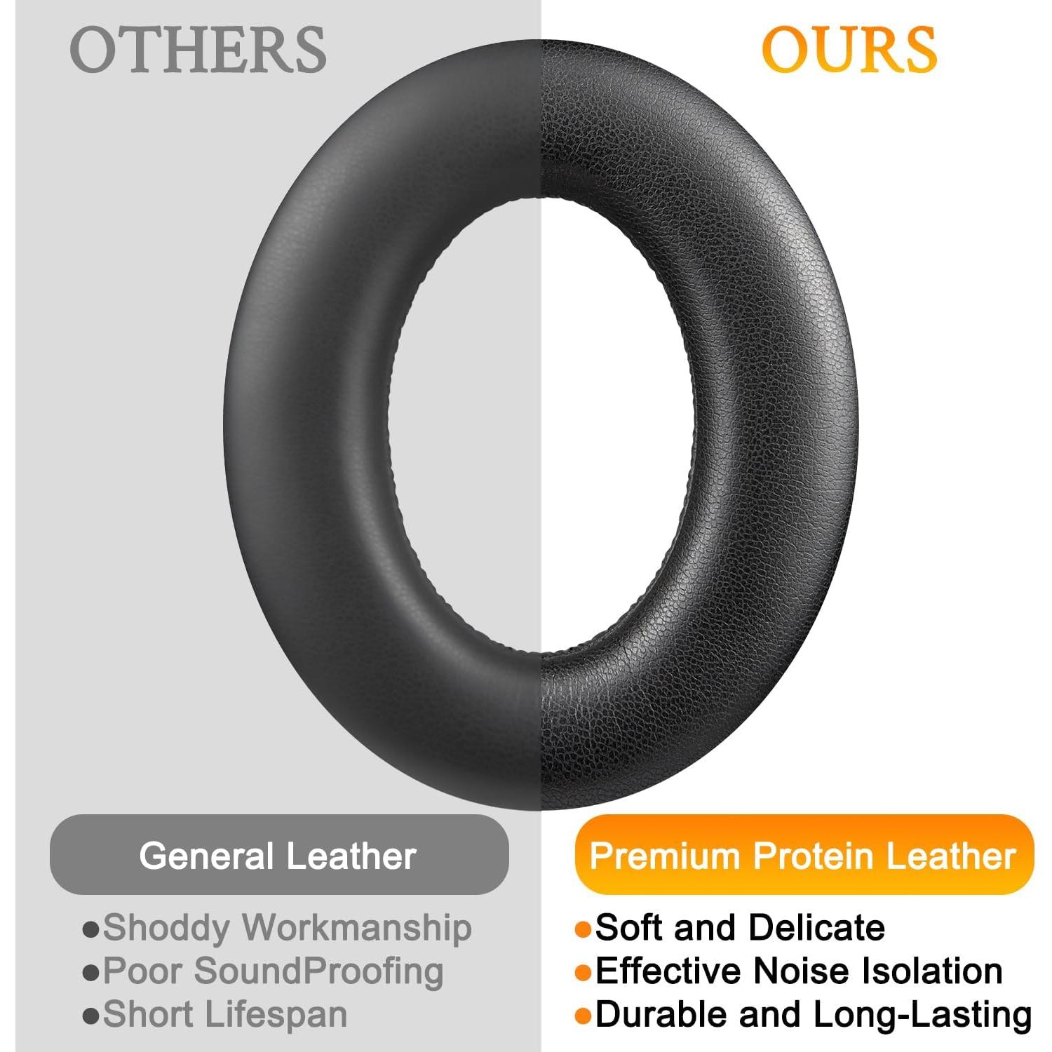 Almohadillas de Cuero SOULWIT para Auriculares Sennheiser Momentum 4 - Negro