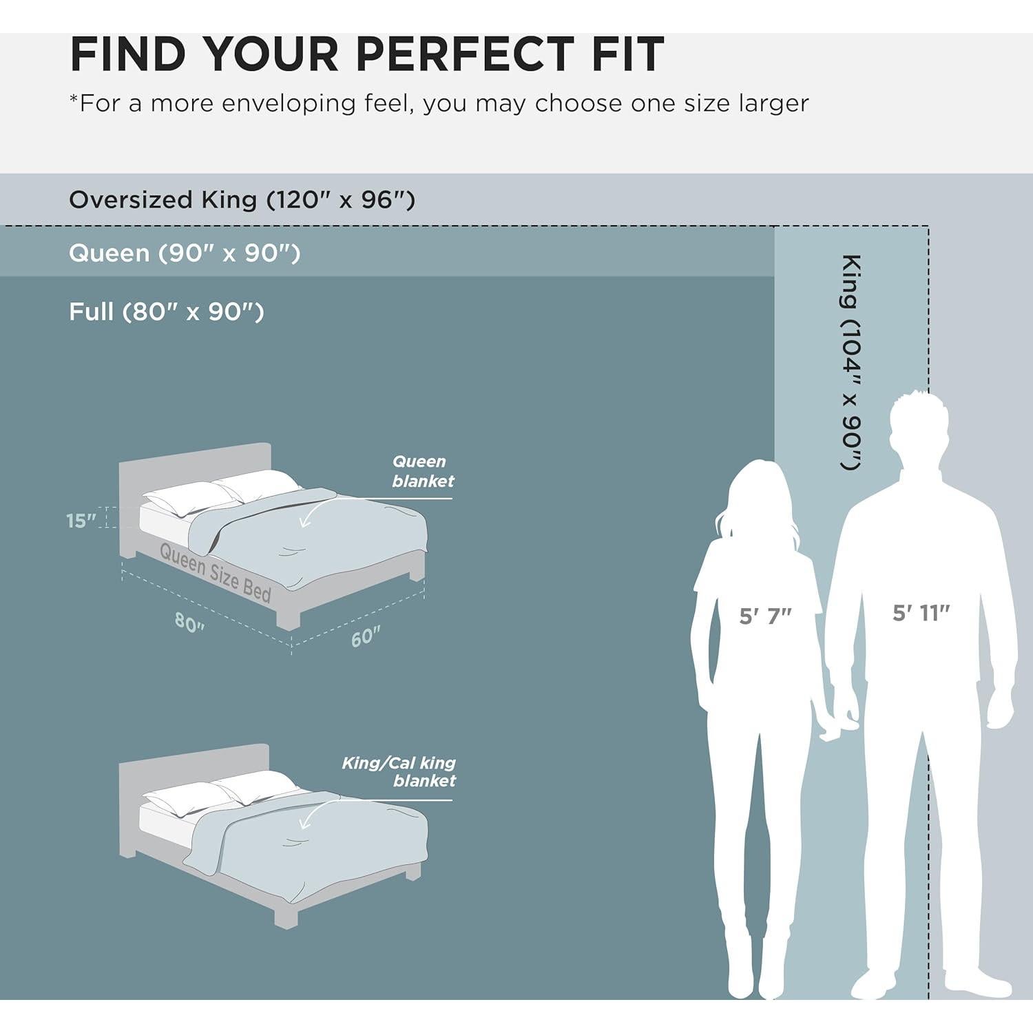 Manta Enfriadora King Bedsure Algodón y Bambú Verde Salvia