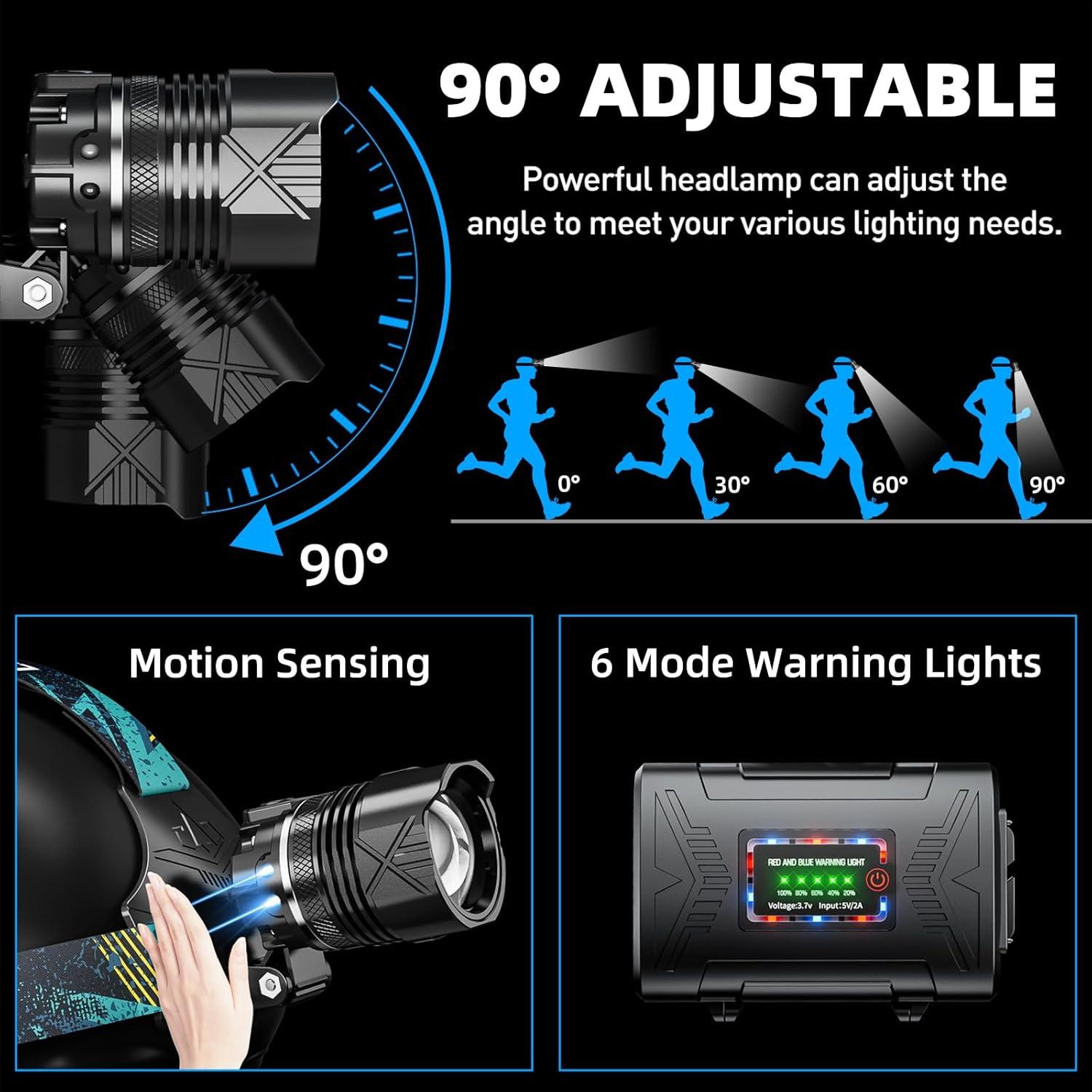 Linterna Frontal LED Dszuu T60 990000 Lúmenes IPX7 5 Modos