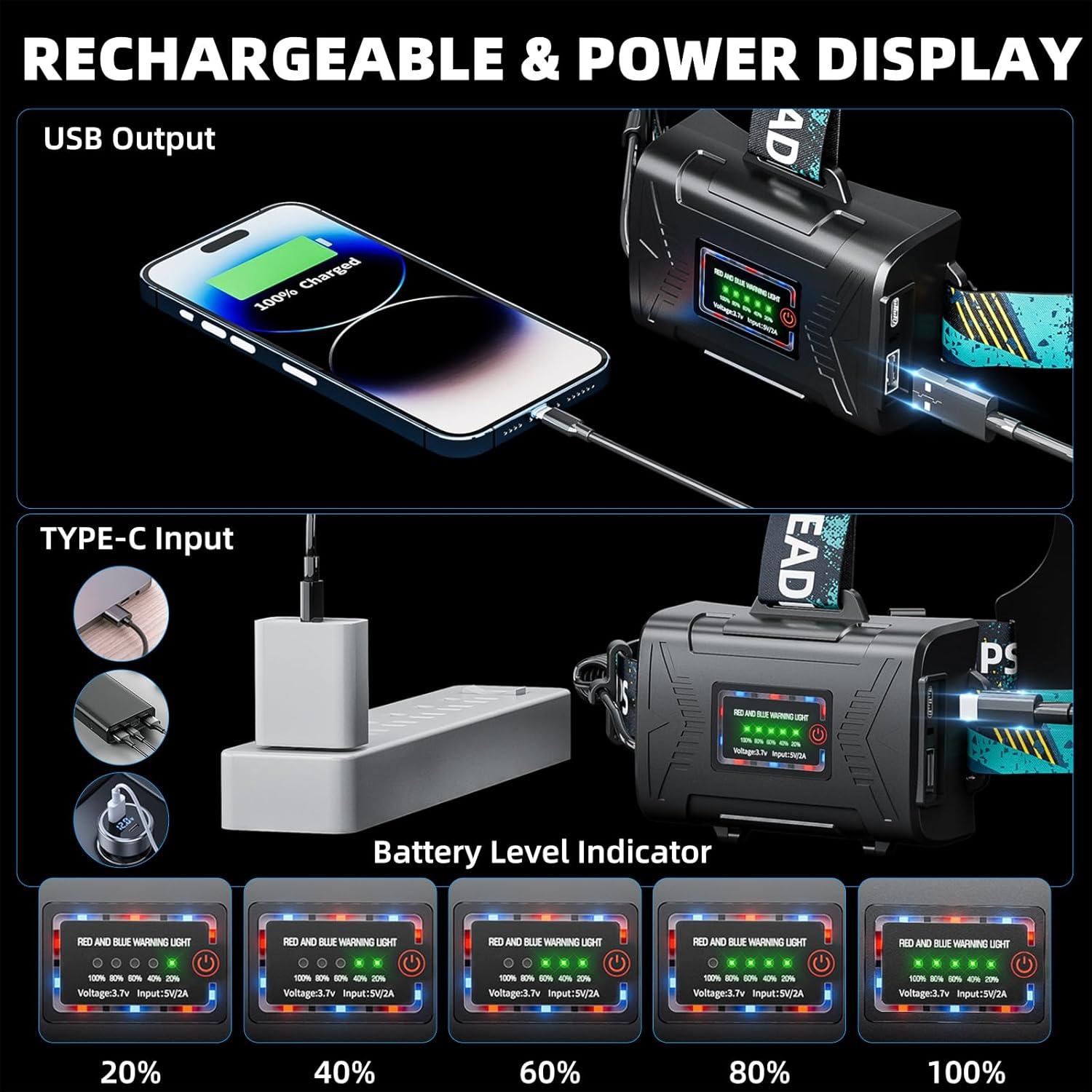 Linterna Frontal LED Dszuu T60 990000 Lúmenes IPX7 5 Modos