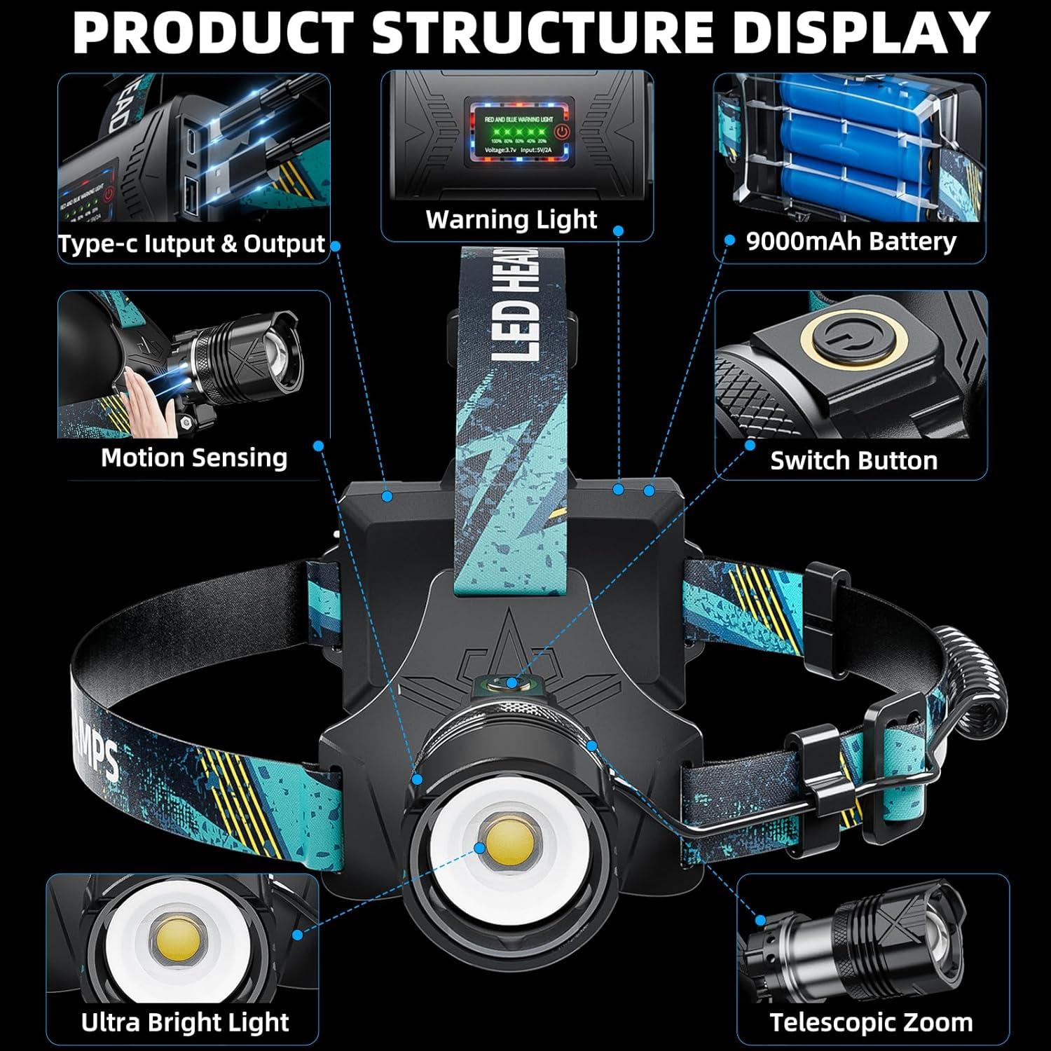 Linterna Frontal LED Dszuu T60 990000 Lúmenes IPX7 5 Modos