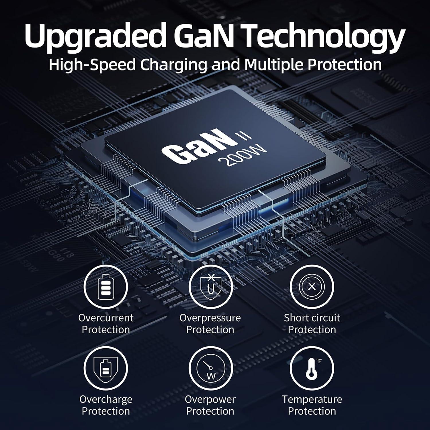 Cargador HUNDA 200W USB C 6 Puertos Rápido PD 100W