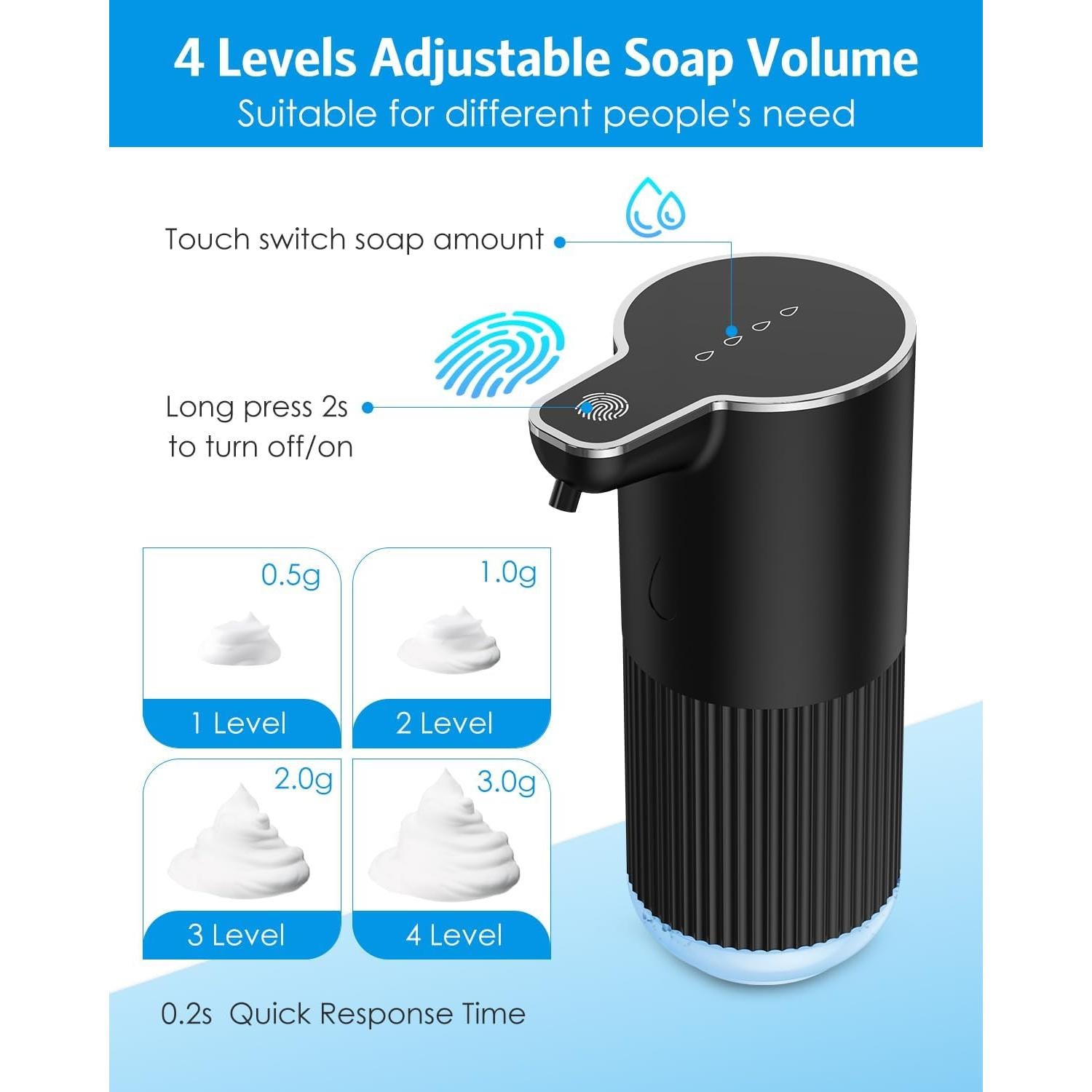 Dispensador Automático de Jabón Espumoso Temracha 350 ml IPX5