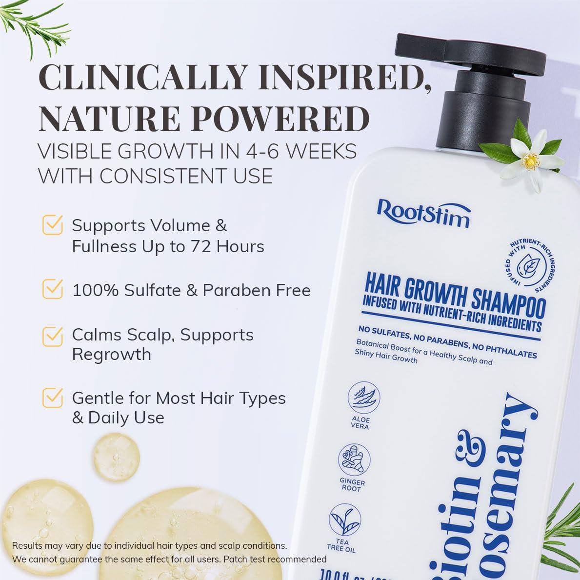 Champú de Biotina y Romero RootStim 295 ml para Crecimiento Cabello