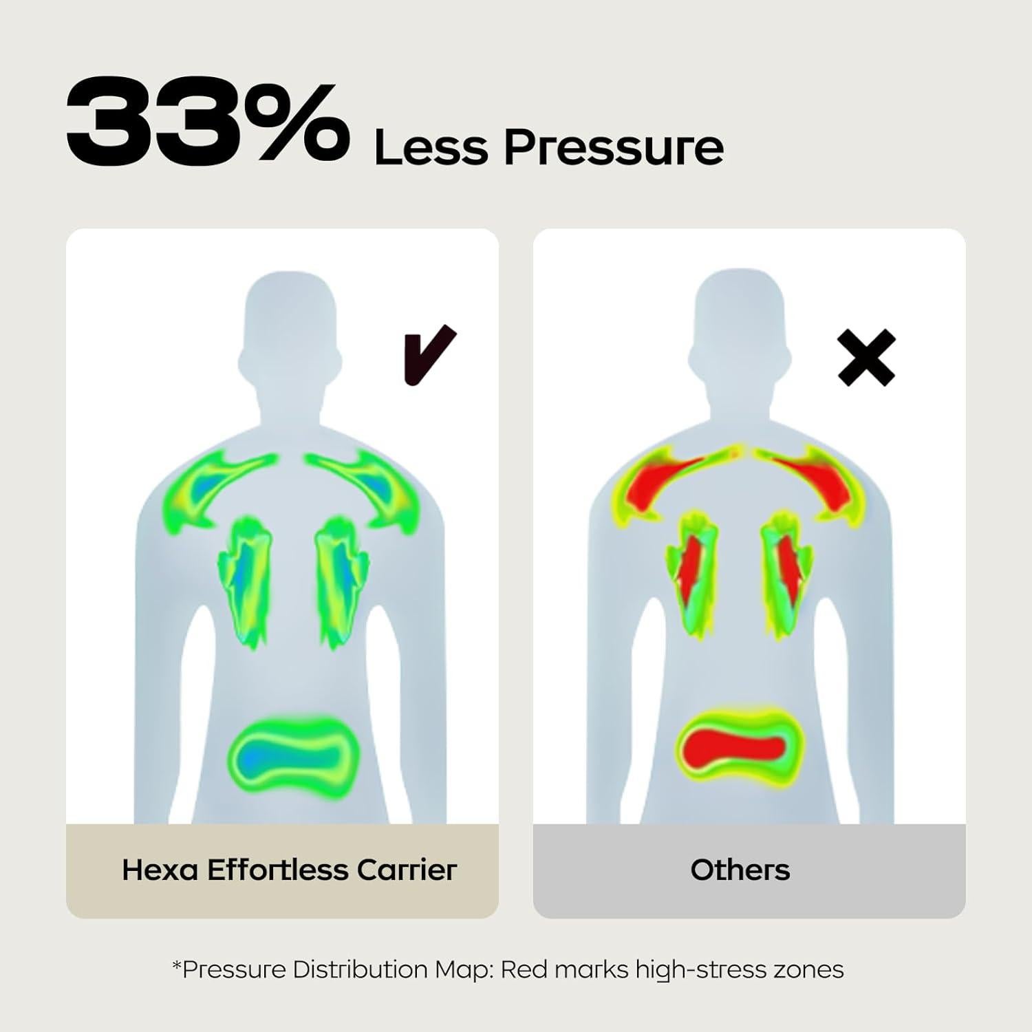 Portabebés Ergonómico Bc Babycare Hexa 2-en-1 Gris (3.6-15 kg)