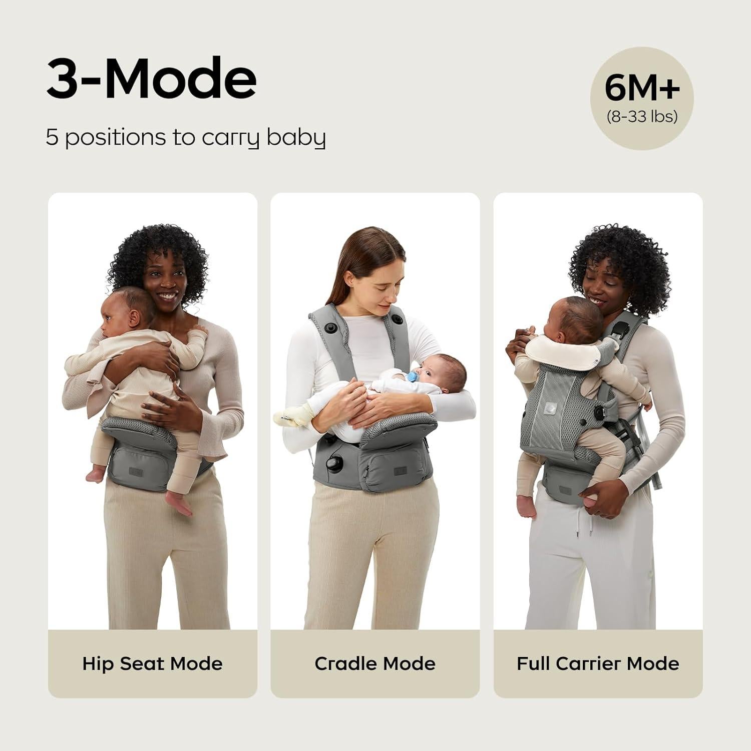 Portabebés Ergonómico Bc Babycare Hexa 2-en-1 Gris (3.6-15 kg)