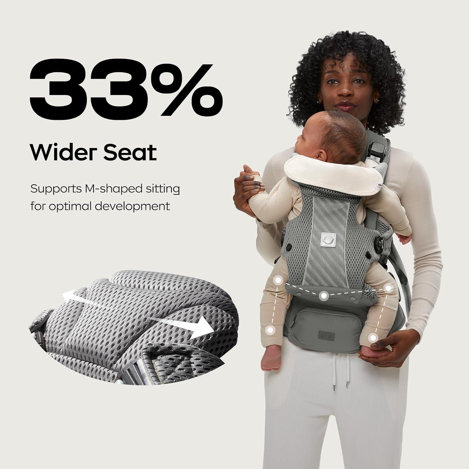 Portabebés Ergonómico Bc Babycare Hexa 2-en-1 Gris (3.6-15 kg)