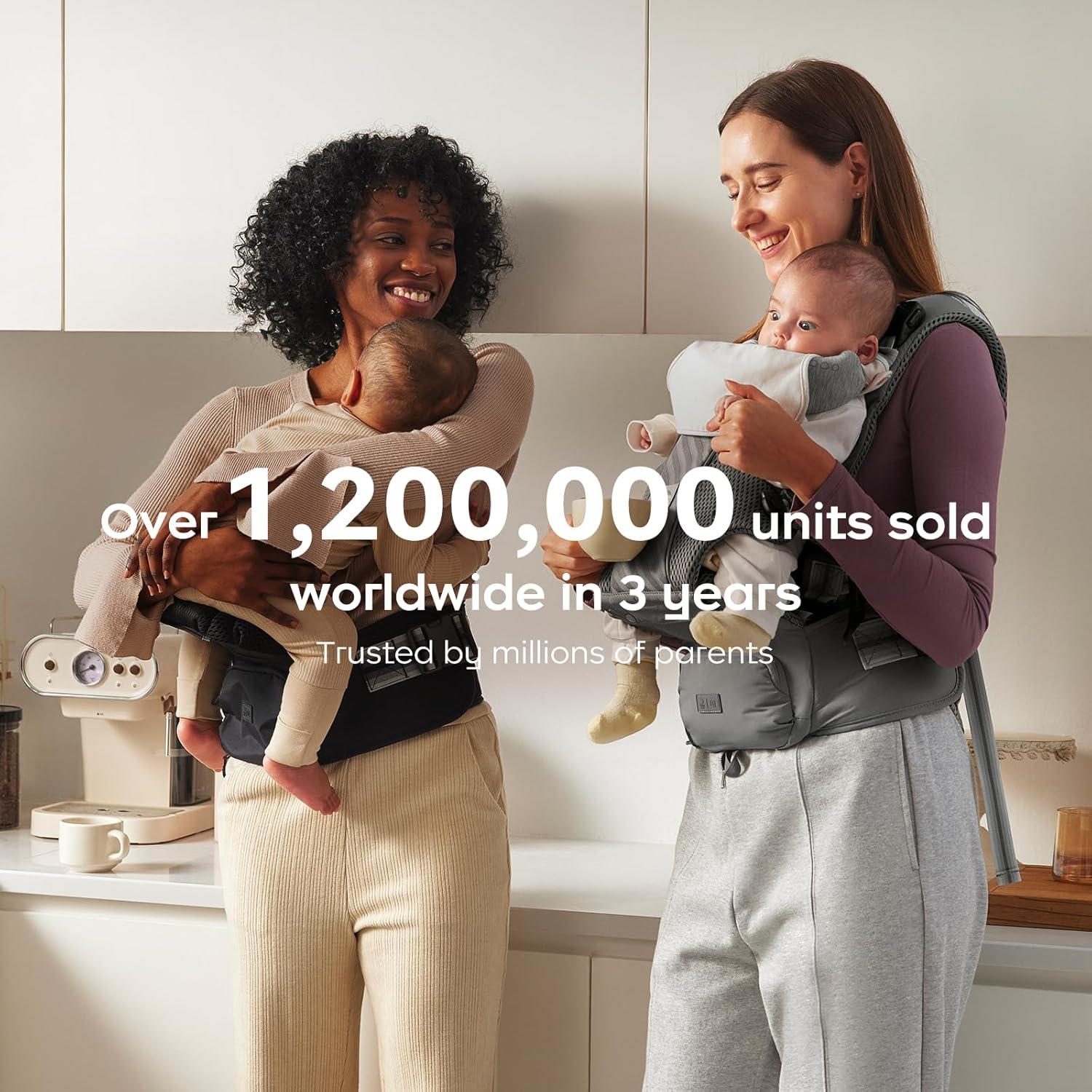 Portabebés Ergonómico Bc Babycare Hexa 2-en-1 Gris (3.6-15 kg)