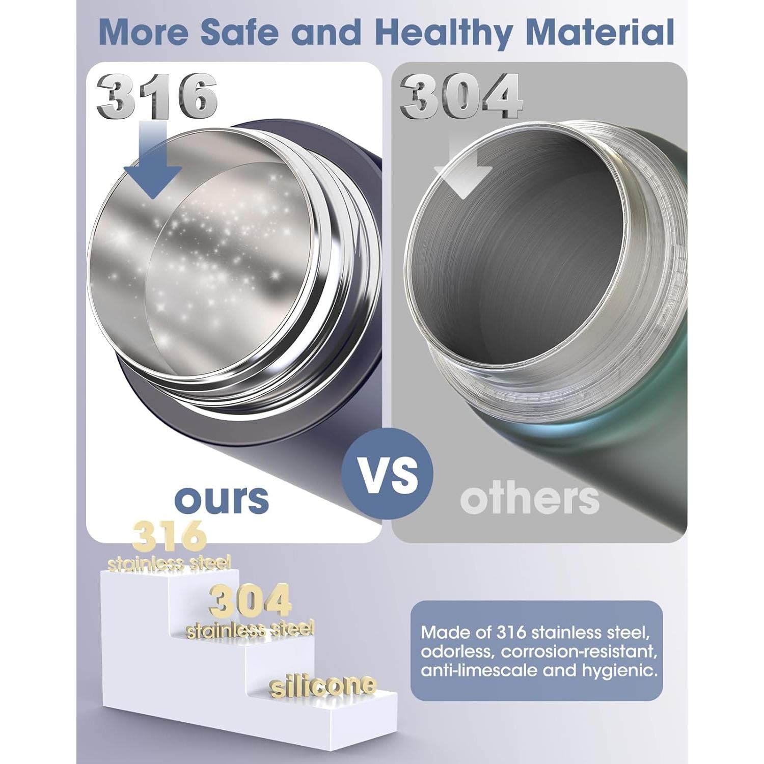 Hervidor Eléctrico Portátil Nicewell Q3 370ml Doble Voltaje 110-240V