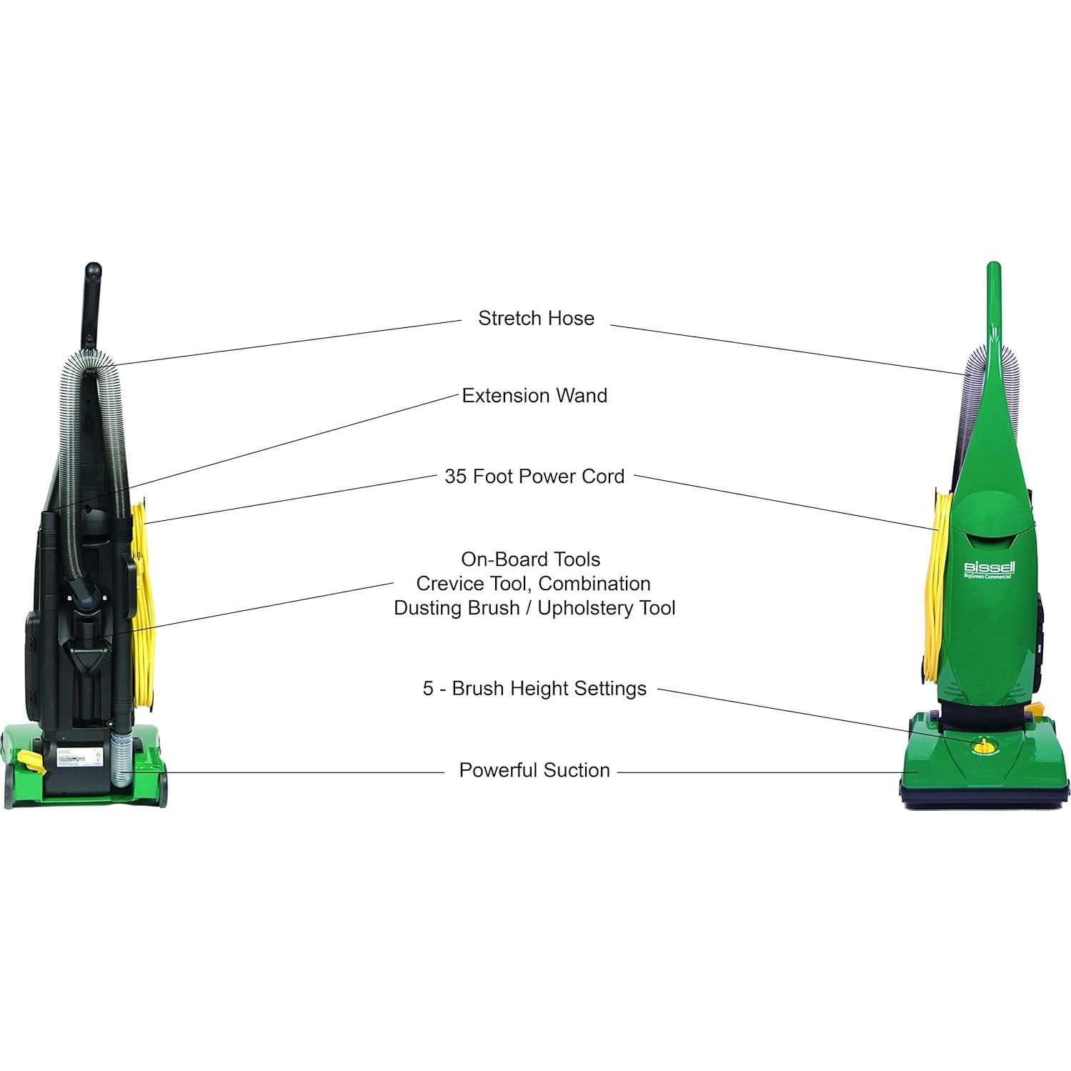 Aspiradora Vertical Bissell BigGreen BGU1451T 800W 5.4kg