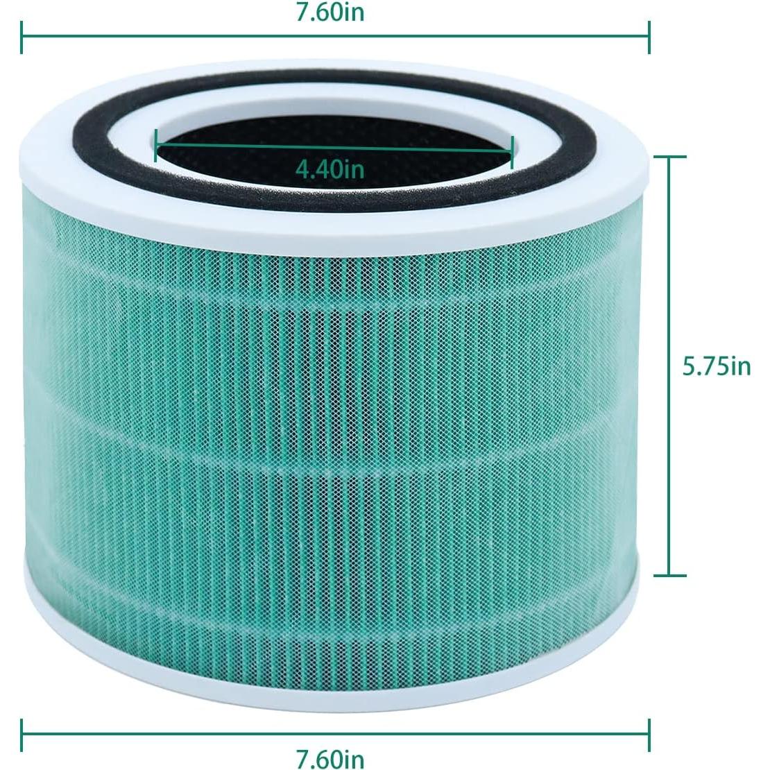 Filtro de Reemplazo LEVOIT Core 300 y 300S 2 Paquetes