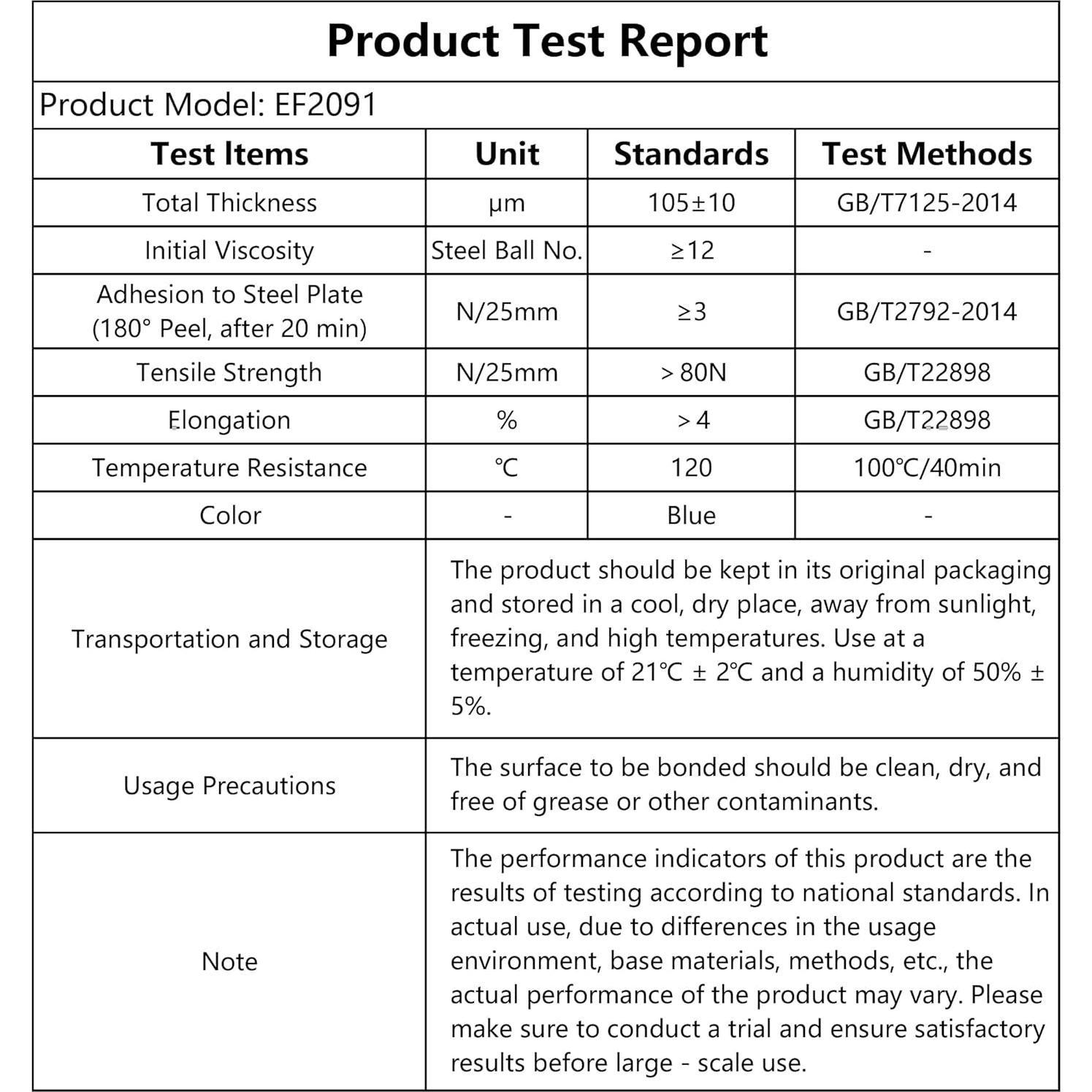 Cinta de Pintor Azul EFOK 1 Pulgada 20 Rollos 1005 Metros