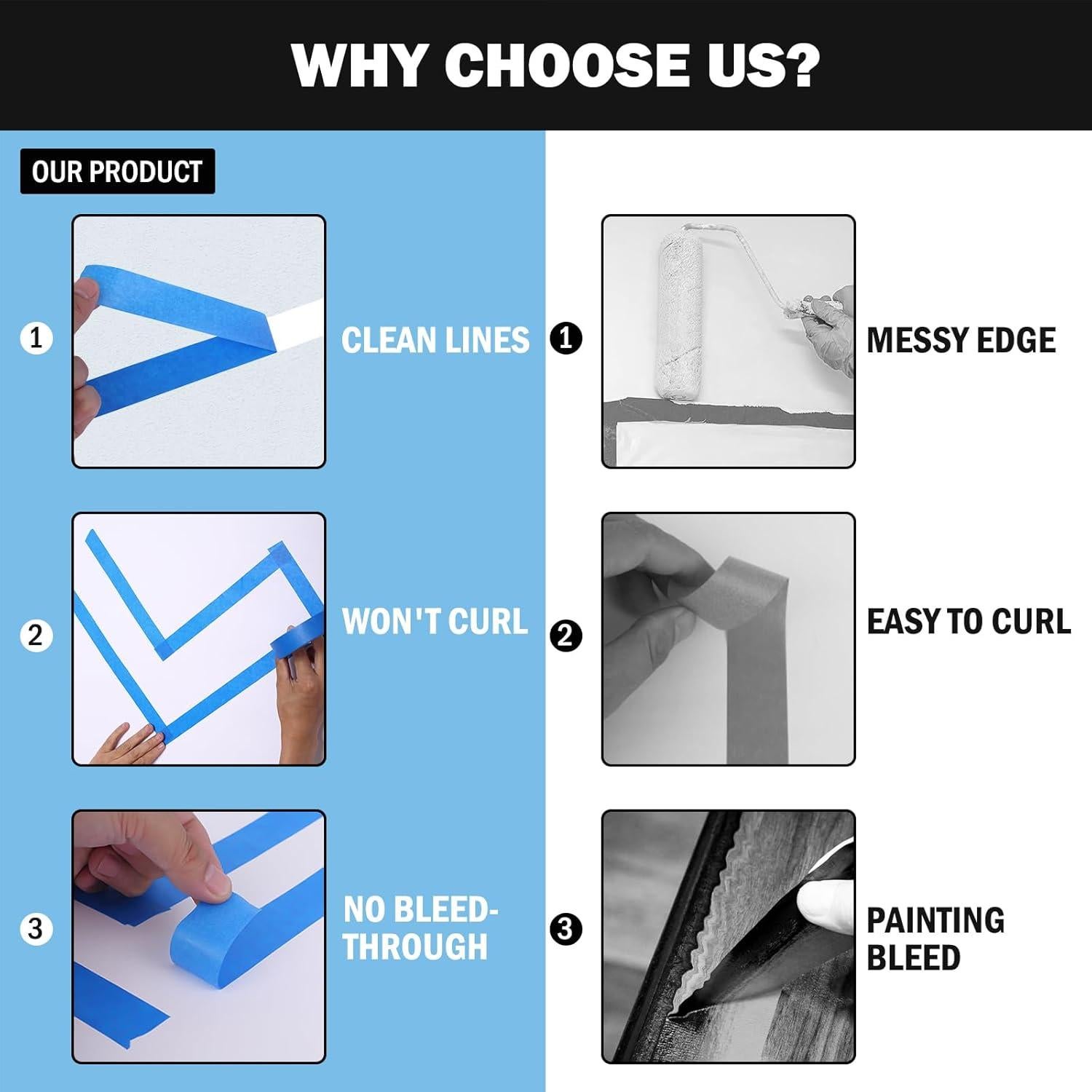 Cinta de Pintor Azul EFOK 1 Pulgada 20 Rollos 1005 Metros