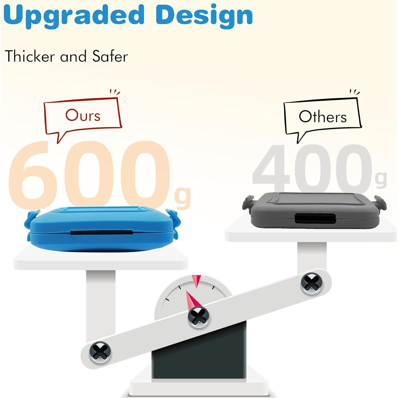 Grill de Sándwich Lkicwah Azul 15.24 cm Apto Microondas