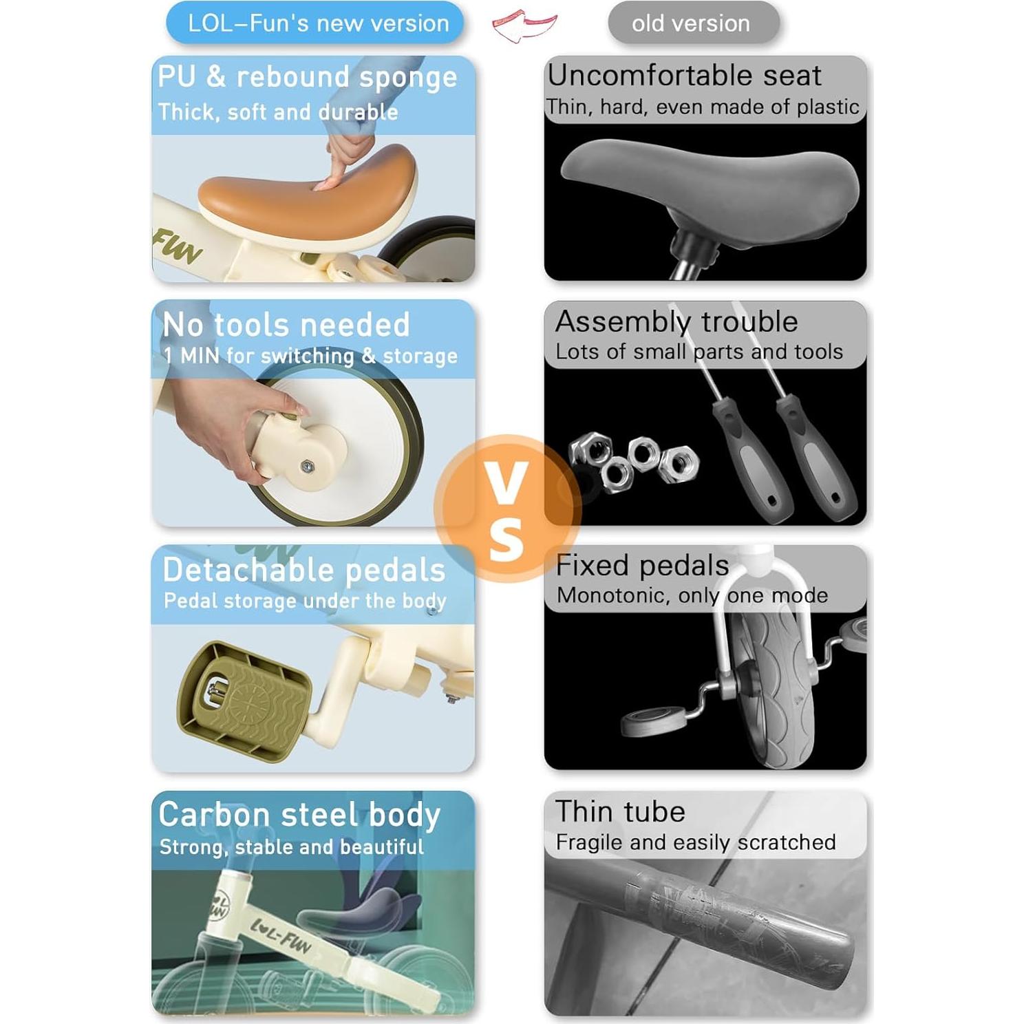 Bicicleta de Equilibrio 4 en 1 LOL-FUN para Niños 1-4 Años