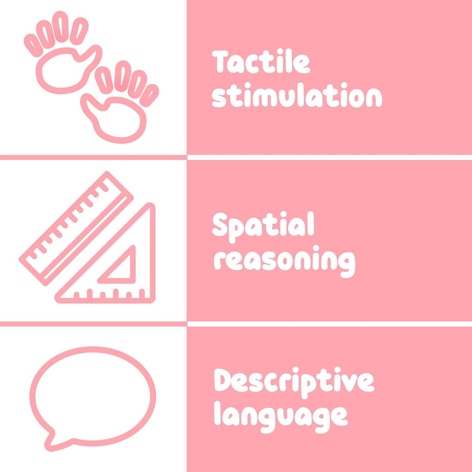 Panel de Actividad Oso Learning Advantage 94x35.6cm 18m+