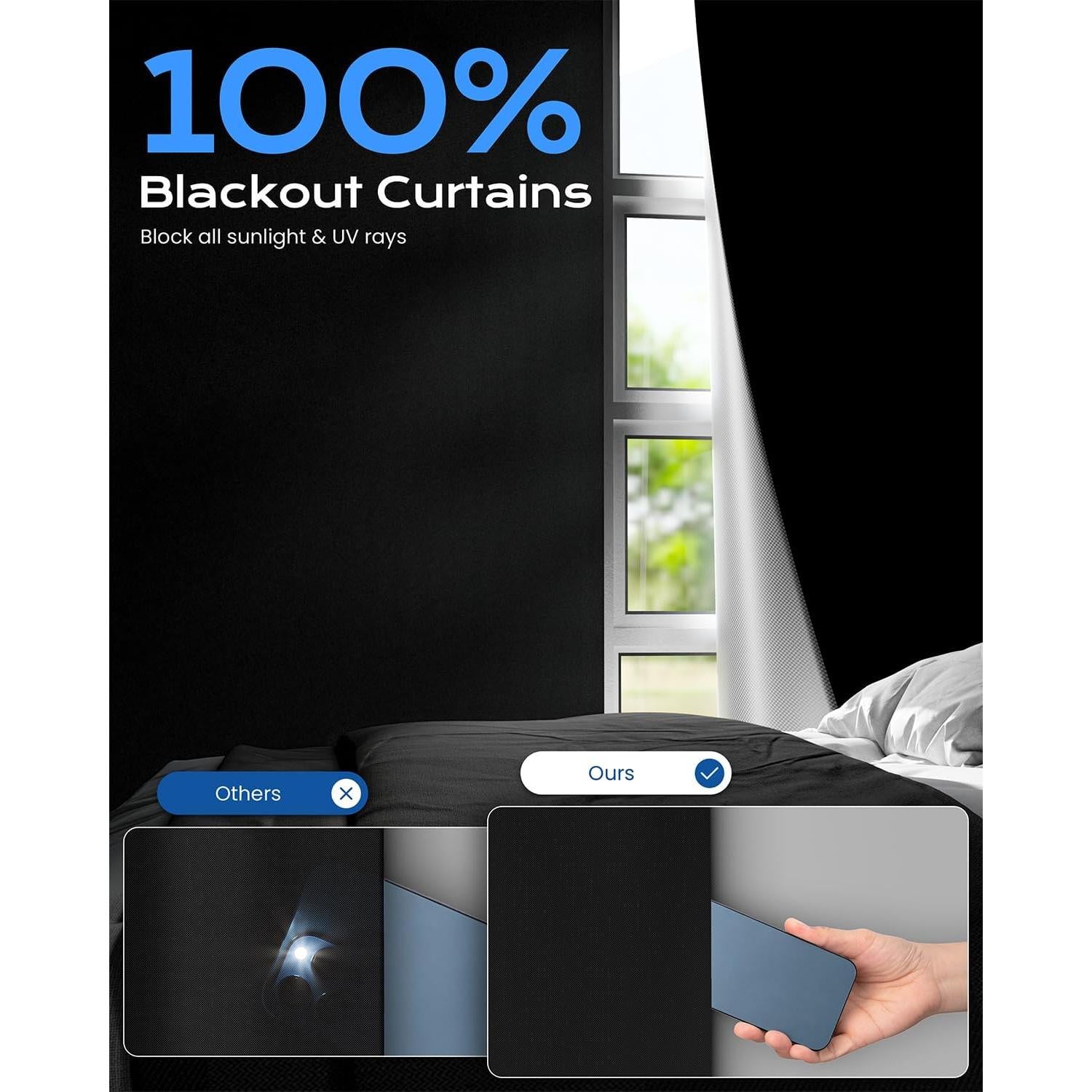 Cortinas Blackout G-WACK 30x91 cm, Portátiles sin Taladrar, Negro