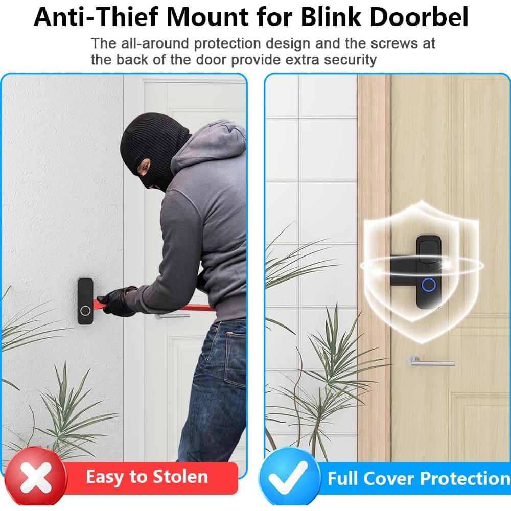 Soporte Antirrobo para Timbre Blink 2021 - Montaje sin Taladrar