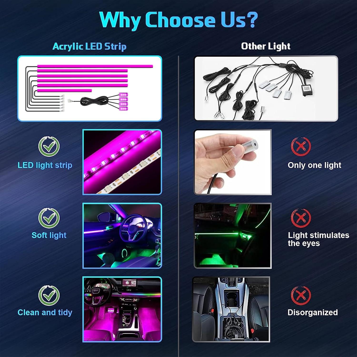 Luces LED de Tira WEBUPAR 10 en 1 RGB 444.5 cm para Carro