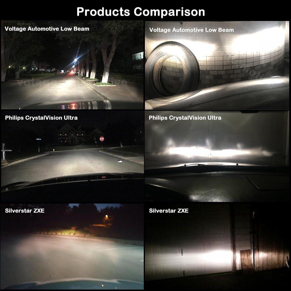 Bombilla H1 12258 Voltage Automotive - Luz Alta/Baja/Niebla (2 Pzs)