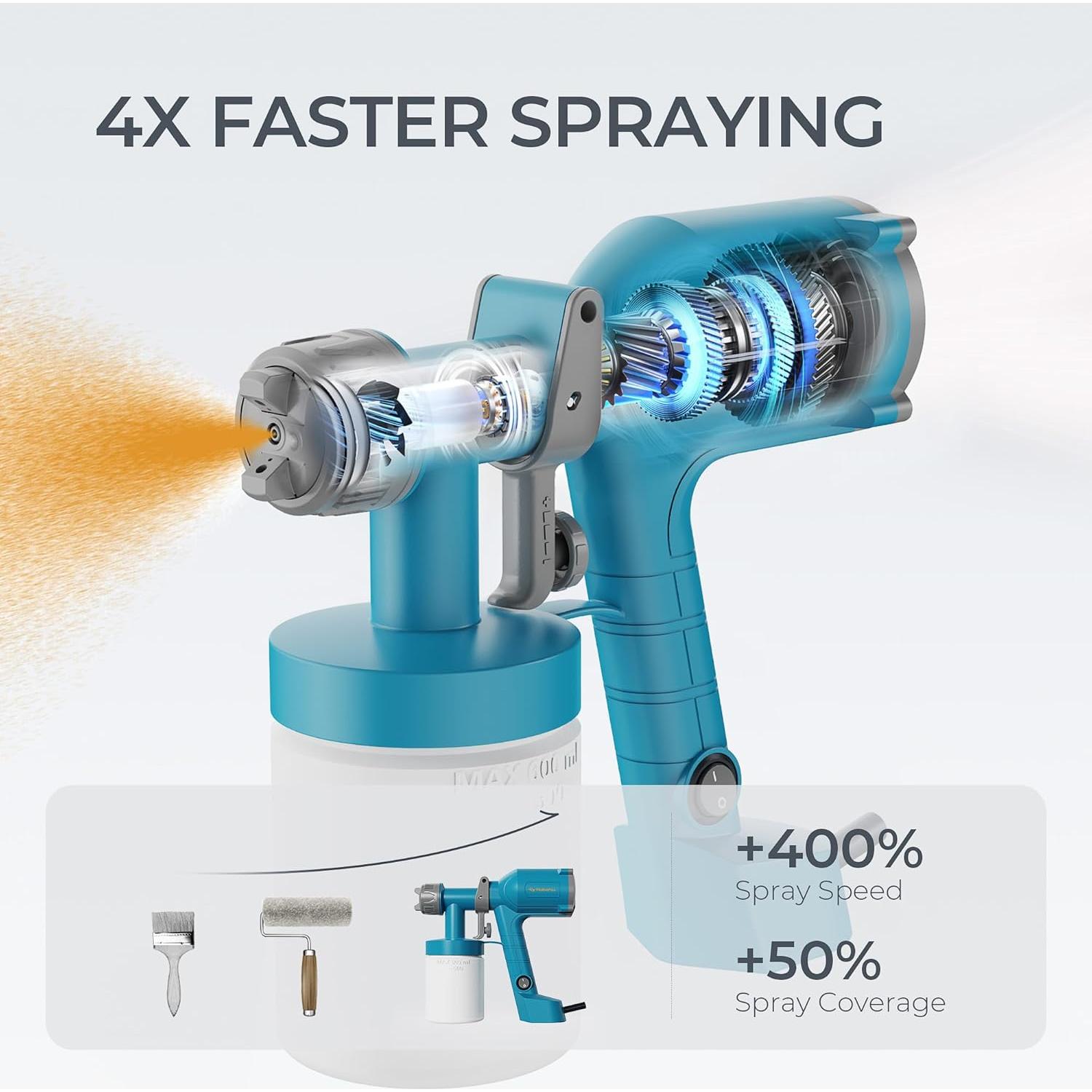 Pulverizador de Pintura Tilswall Dreamer 591 ml Azul