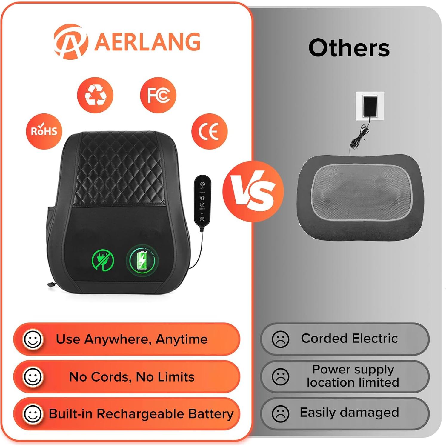 Masajeador de Cuello y Espalda AERLANG Inalámbrico con Calor 3D