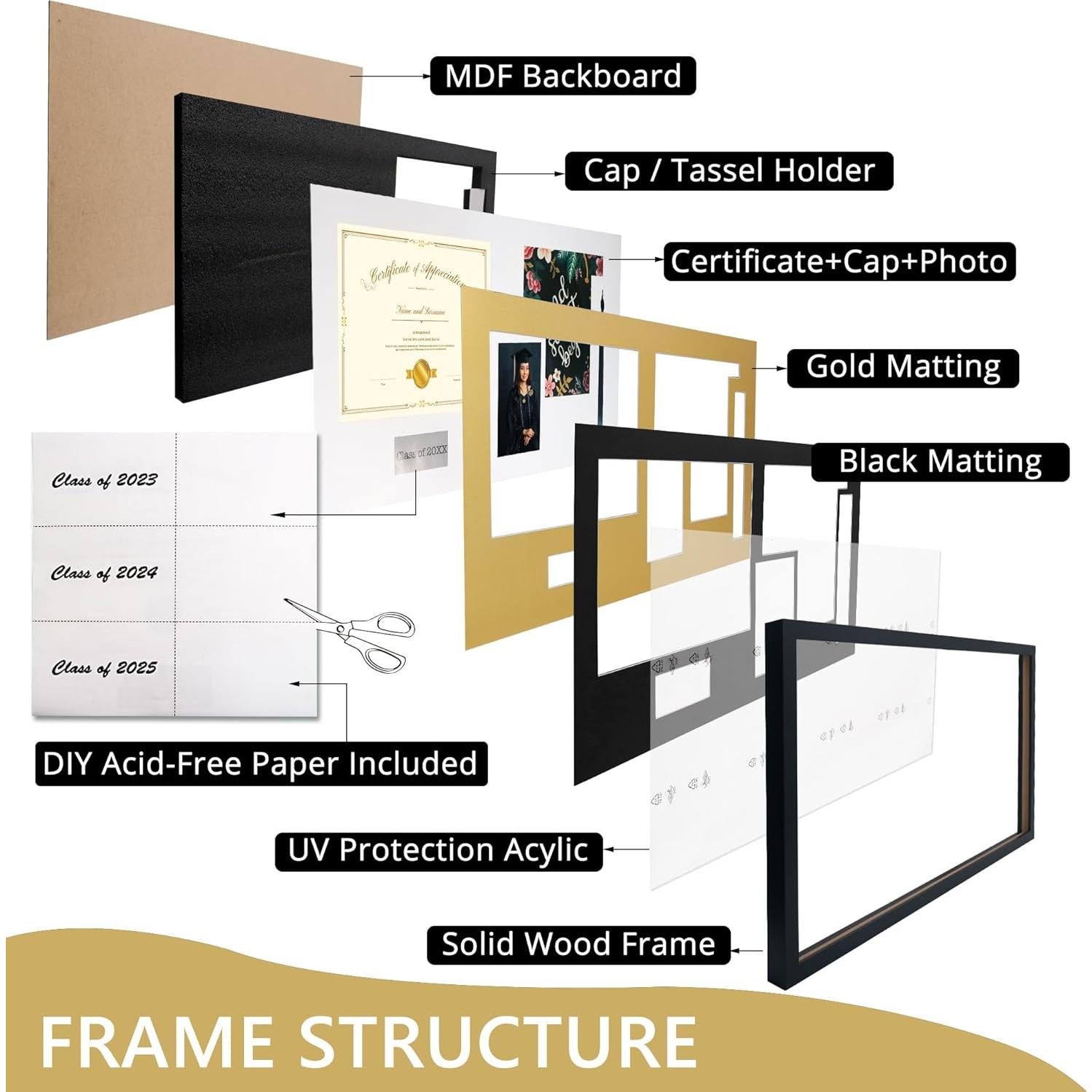 Marco Shadow Box Negro Hodeframe 14x26 para Diploma y Foto