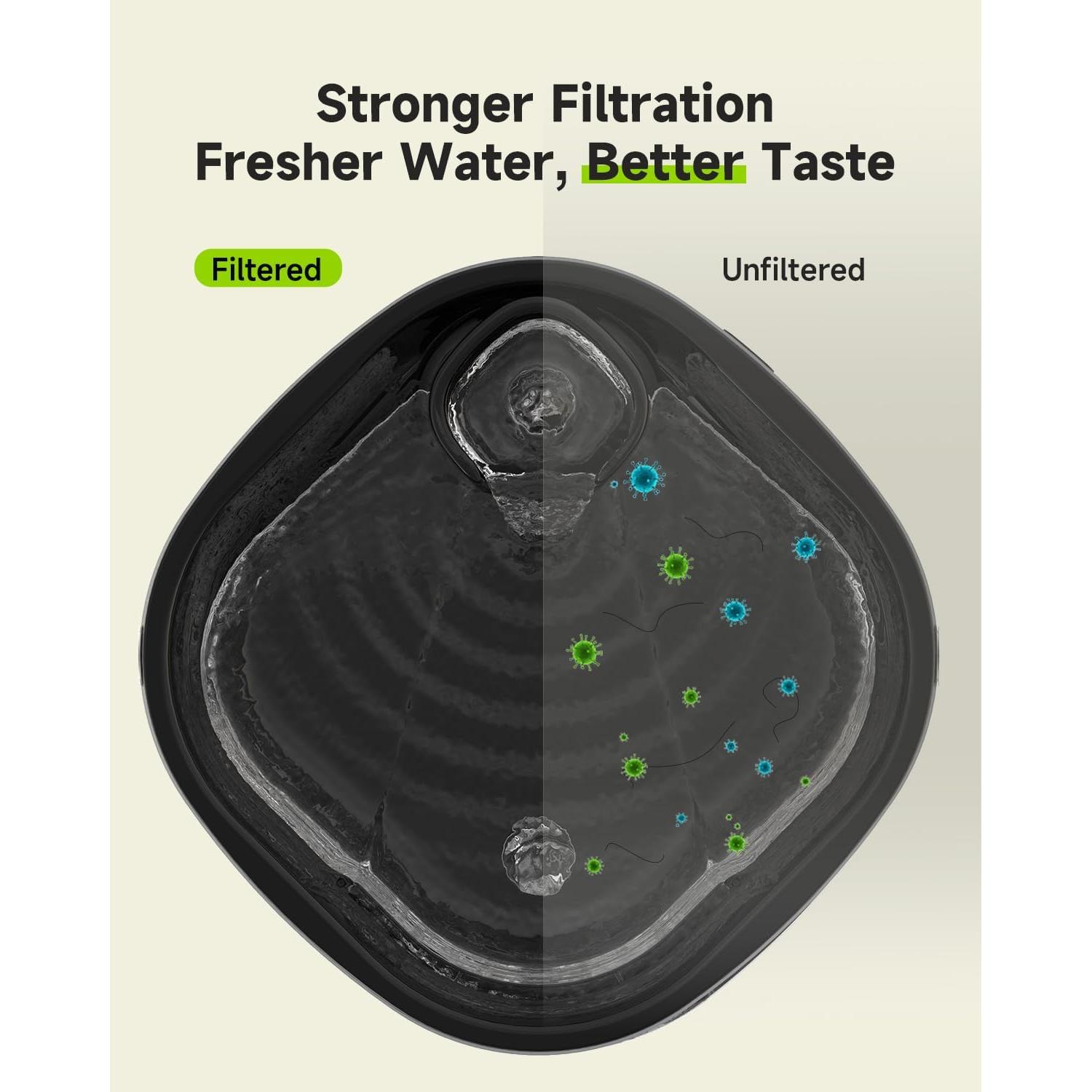 Filtros de Reemplazo APETDOLA para Fuente de Agua Perro FP30 - Paquete de 5