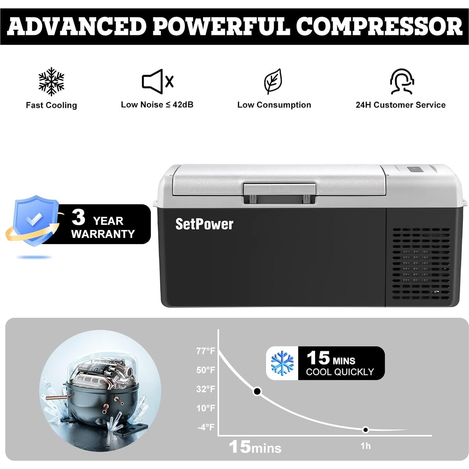 Refrigerador Portátil Eléctrico Setpower FC 15L 12V -20°C