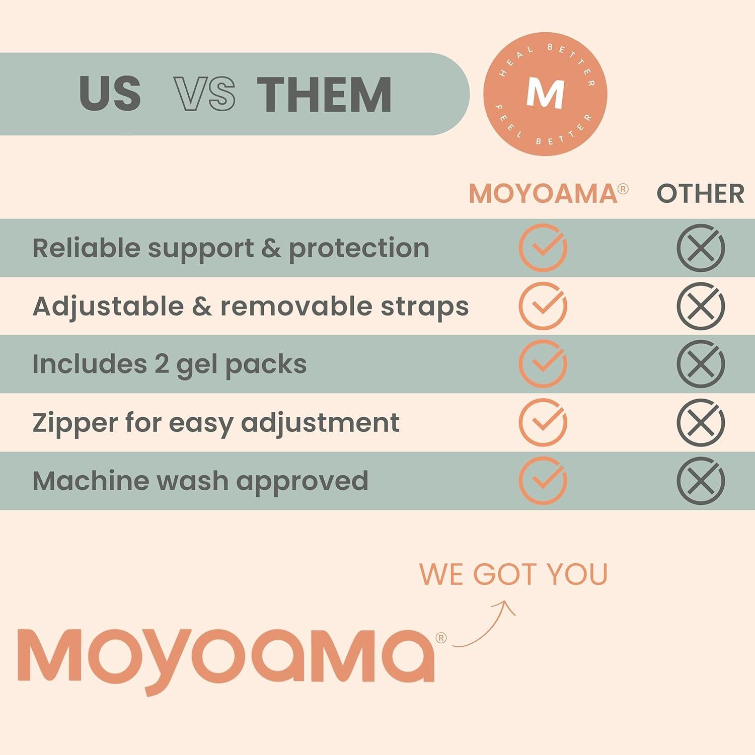 Almohada para Histerectomía MOYOAMA con 2 Bolsas de Gel