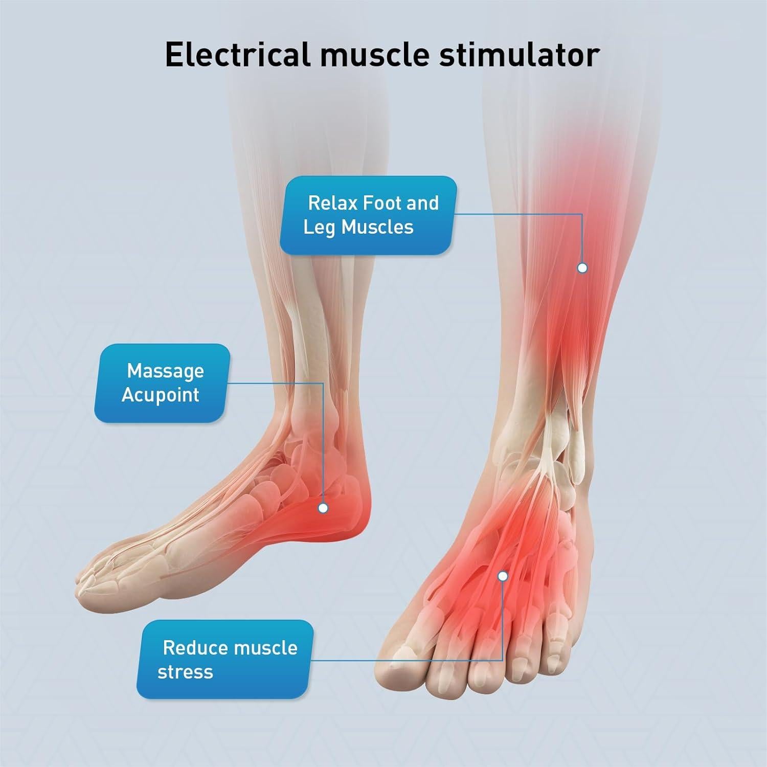 Masajeador de Pies EMS Phixnozar TENS y PMS Pantalla LCD