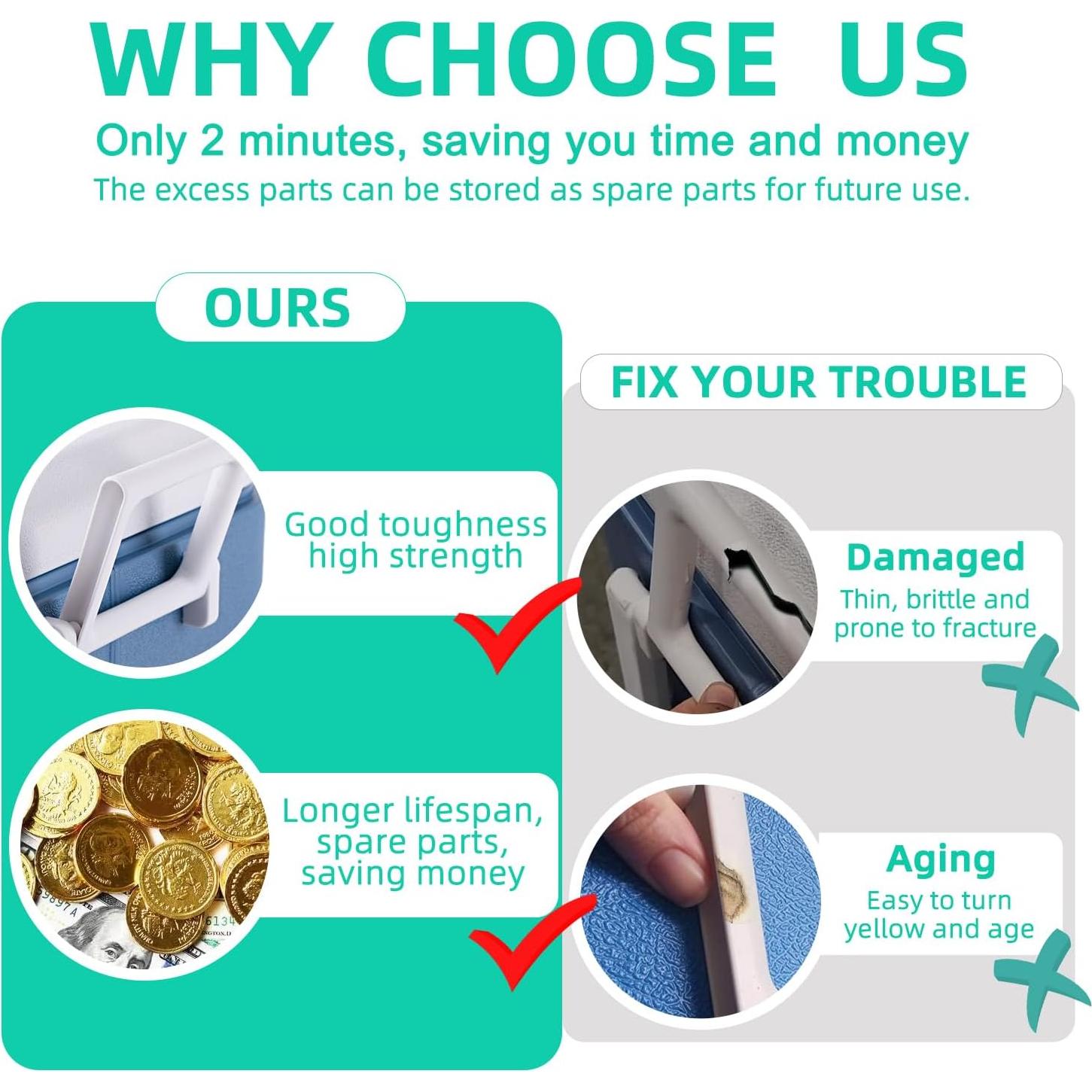 Kit Reemplazo Mango Cooler Jexobox Coleman Xtreme 12.7x11.4cm