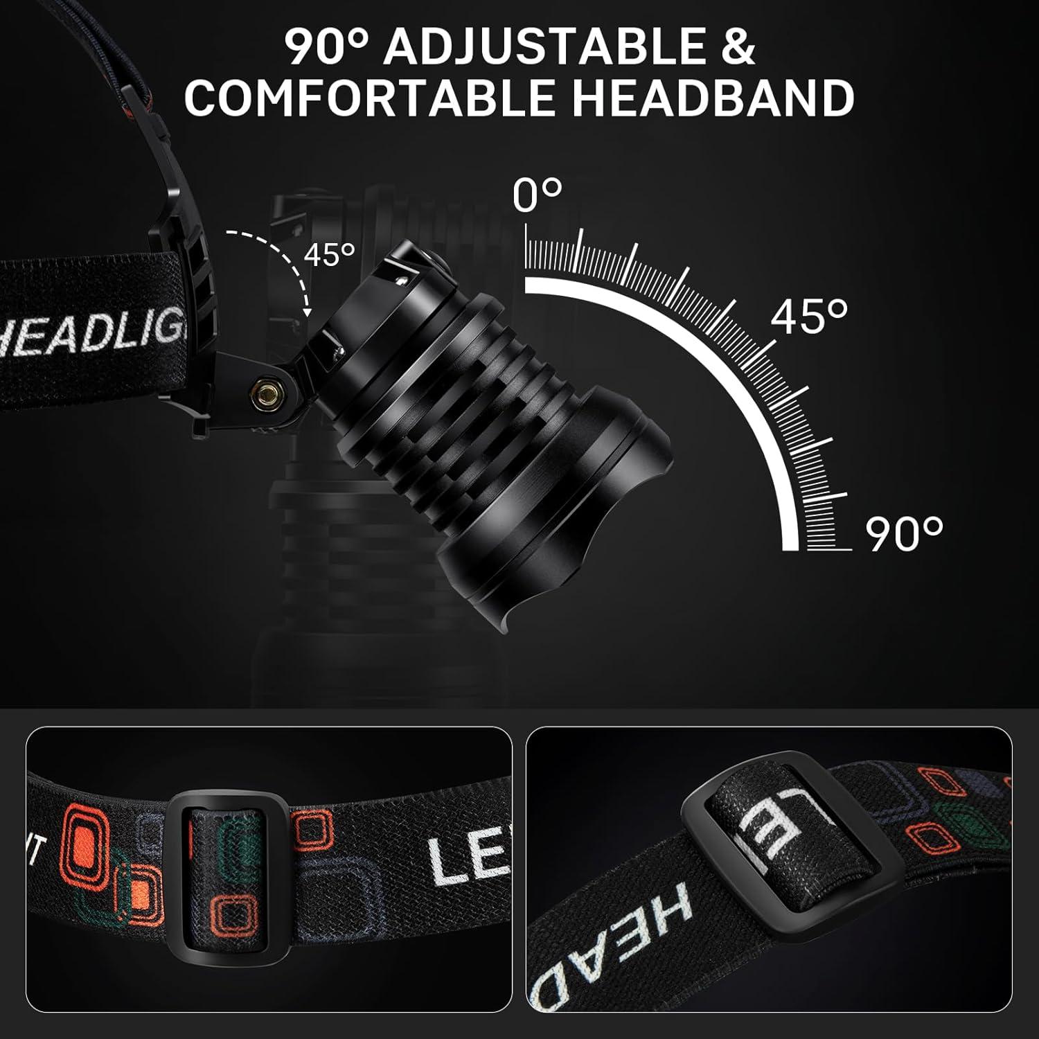 Linterna Frontal Recargable Azamine 99000 Lúmenes IPX6